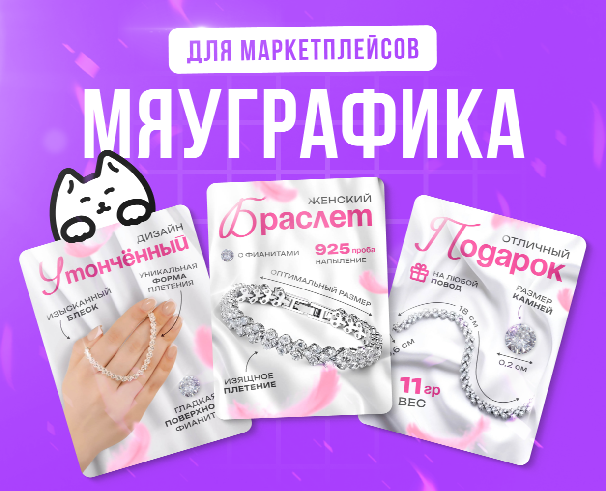 Инфографика для Wildberries — Графика, Маркетинг на Dprofile