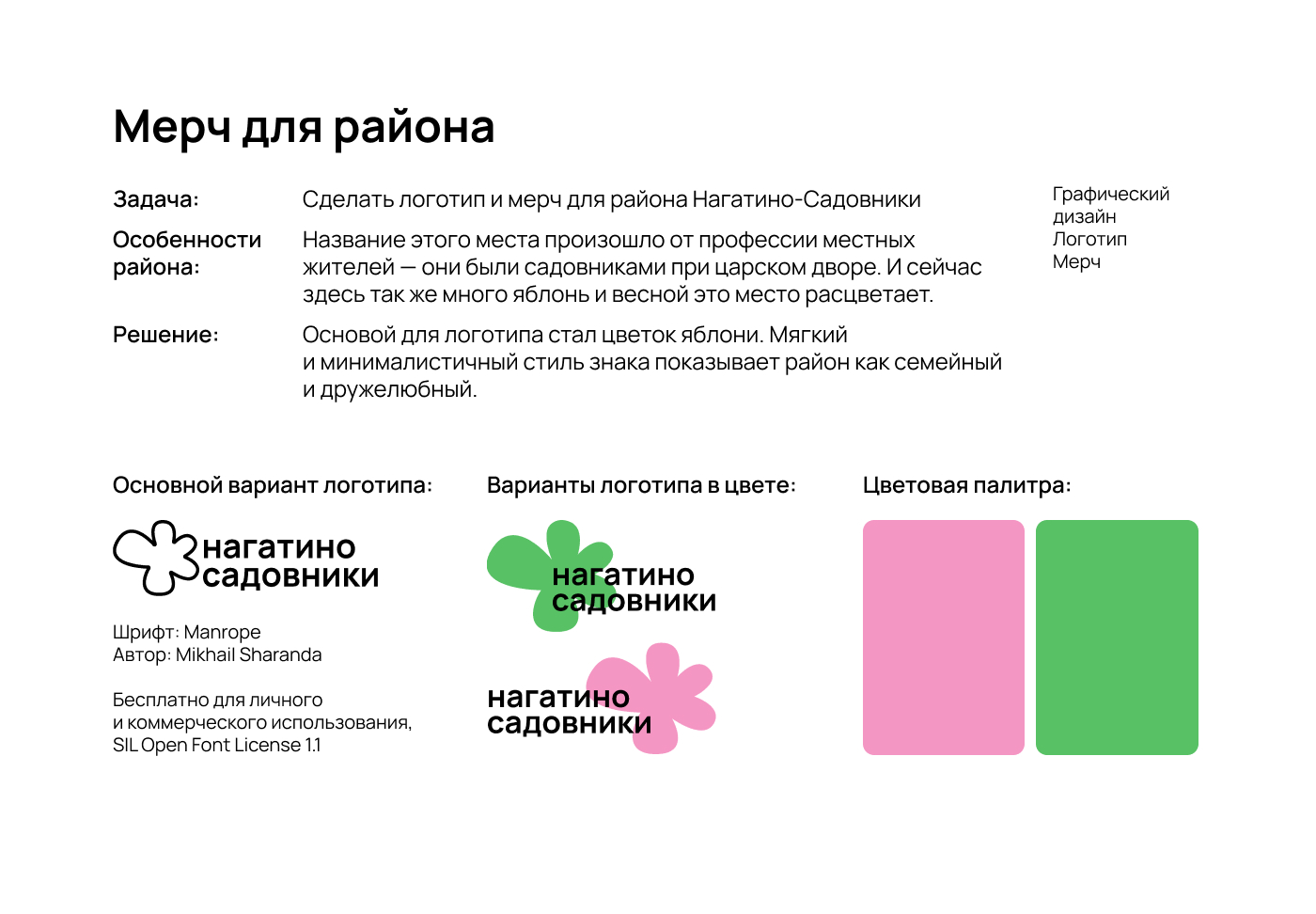 Мерч для района — Изображение №2 — Брендинг на Dprofile