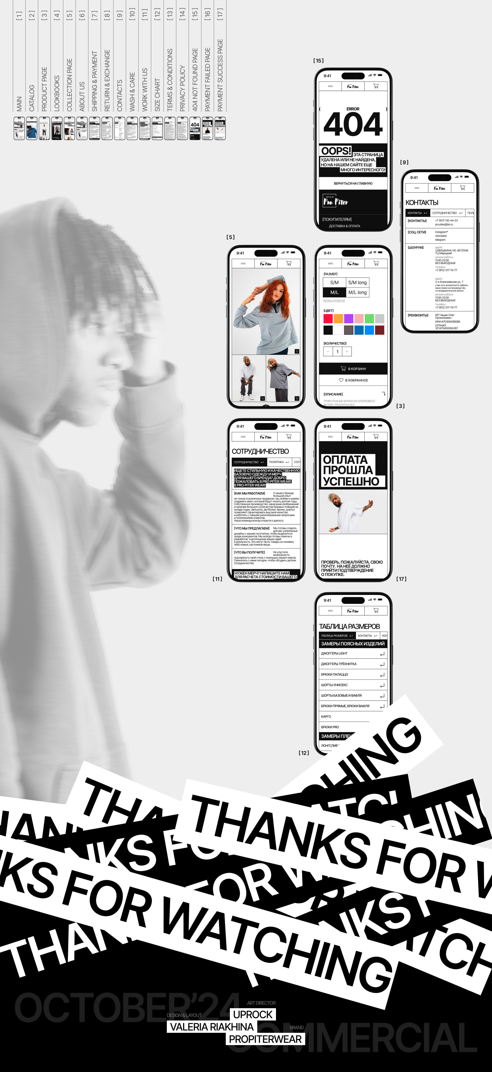 PRO Piter Wear | E-commerce — Изображение №13 — Интерфейсы на Dprofile
