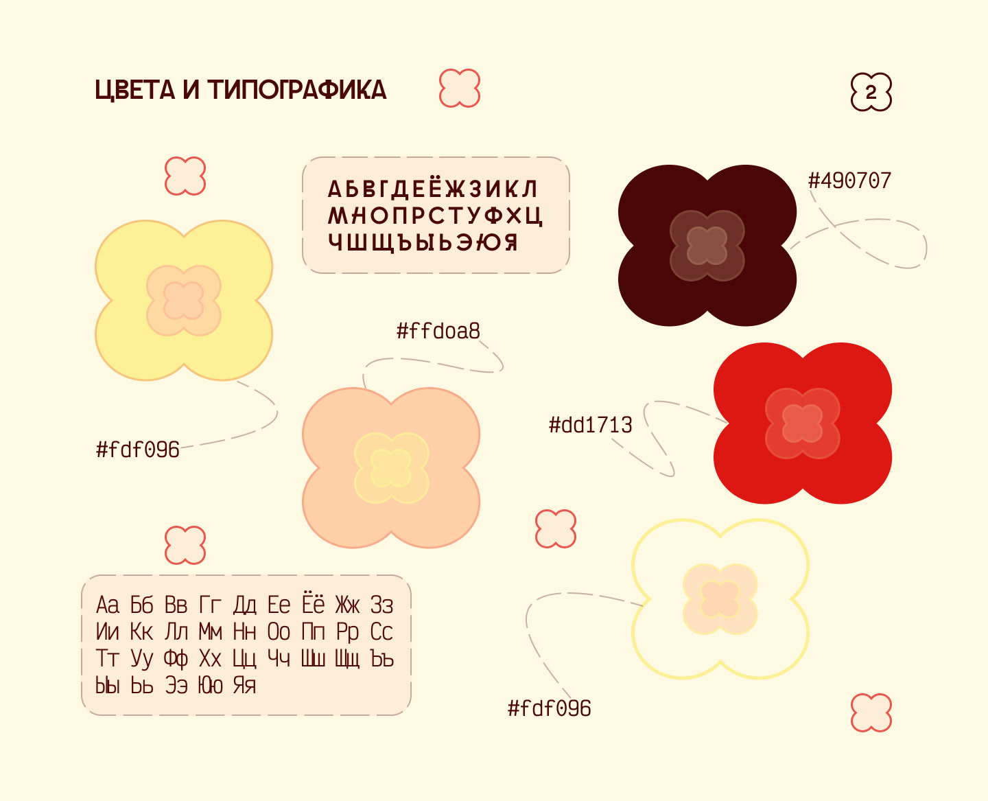 Сайт-портфолио веб-дизайнера — Изображение №3 — Интерфейсы, Брендинг на Dprofile