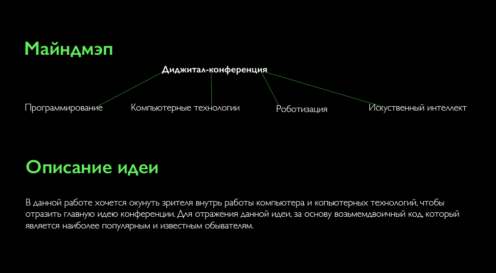 Айдентика диджитал-конференции "Стреал" — Изображение №3 — Брендинг на Dprofile