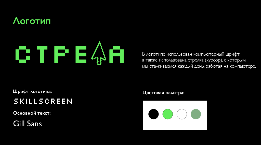 Айдентика диджитал-конференции "Стреал" — Изображение №4 — Брендинг на Dprofile