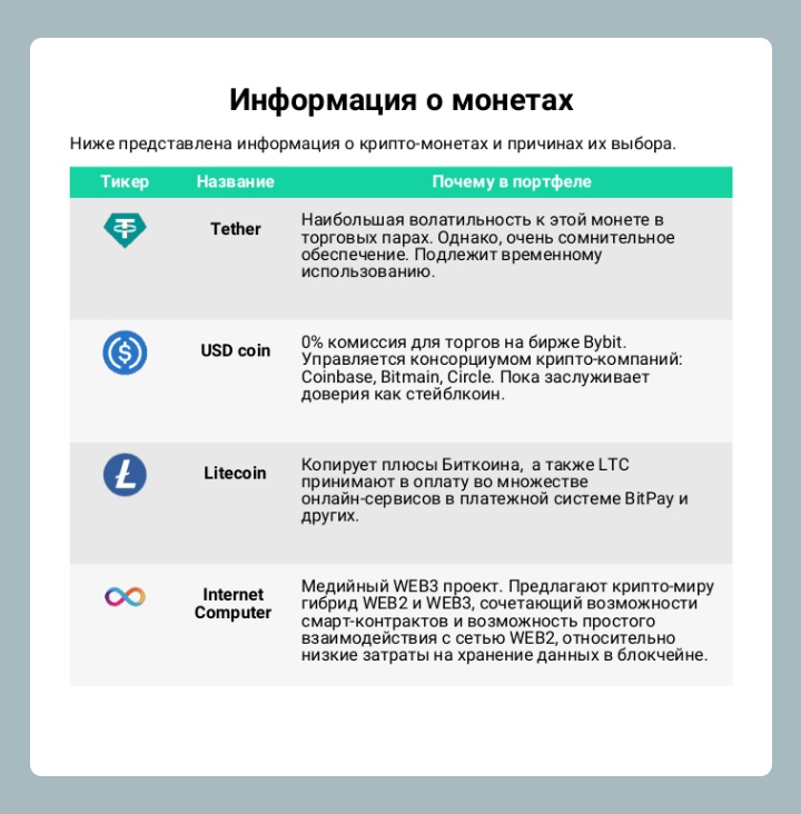 Брендинг крипто-фонда HermixAI — Изображение №8 — Брендинг, Маркетинг на Dprofile