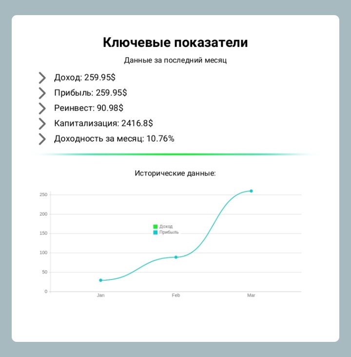 Брендинг крипто-фонда HermixAI — Изображение №5 — Брендинг, Маркетинг на Dprofile