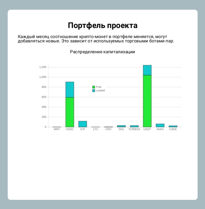 Брендинг крипто-фонда HermixAI — Изображение №6 — Брендинг, Маркетинг на Dprofile