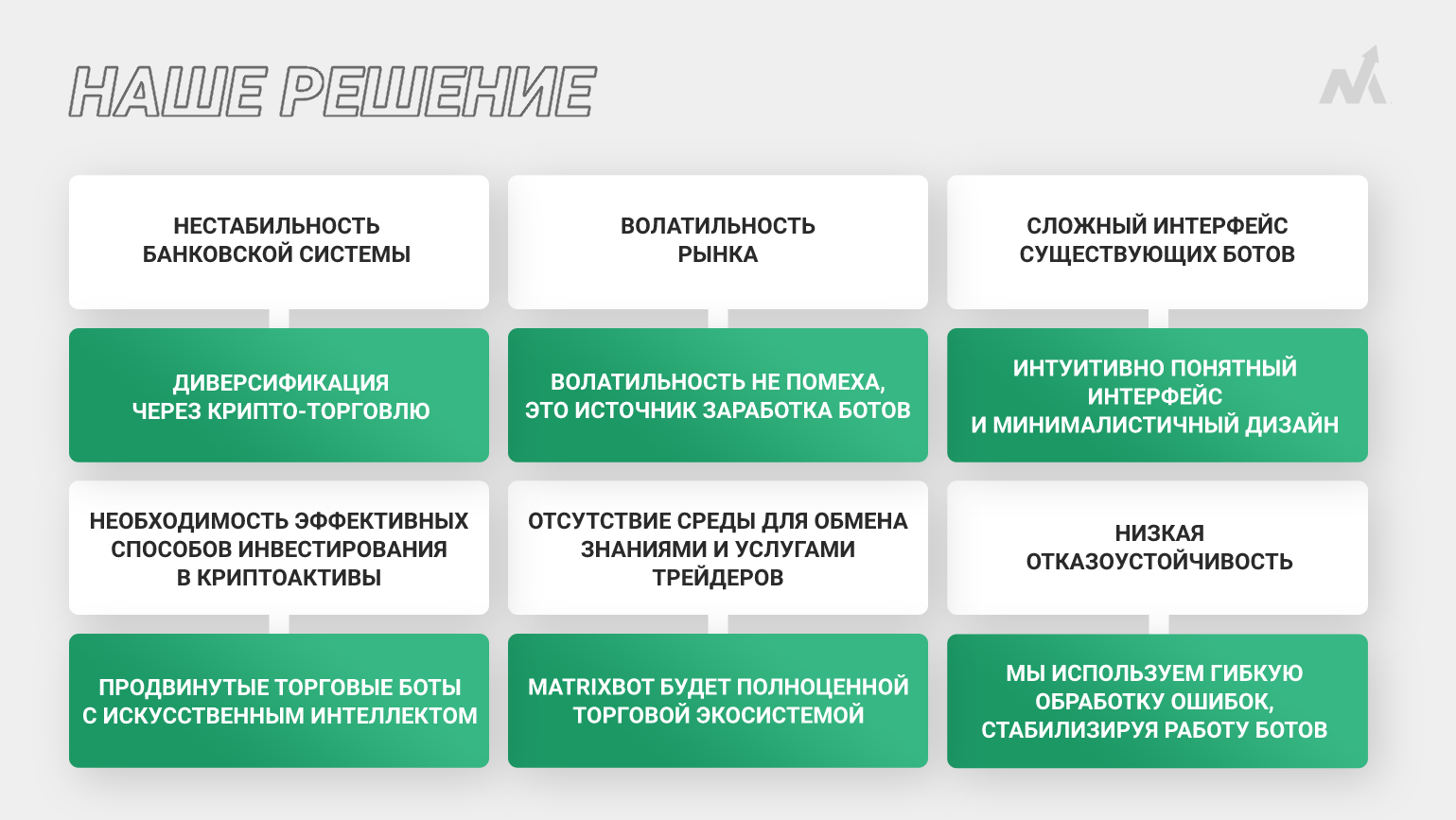 Презентация для крипто-стартапа — Изображение №2 — Брендинг, Маркетинг на Dprofile