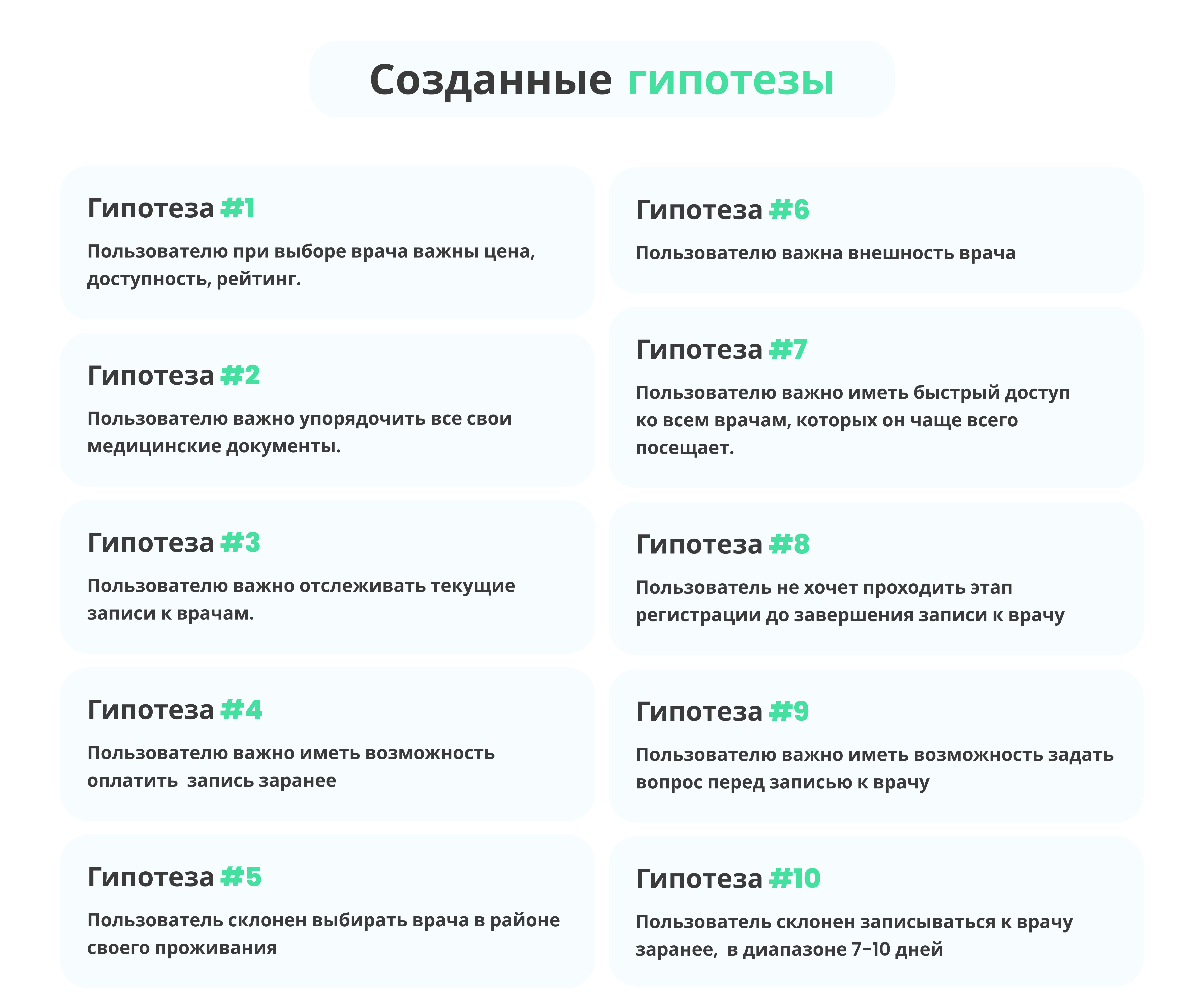 Врач рядом — Изображение №4 — Интерфейсы на Dprofile