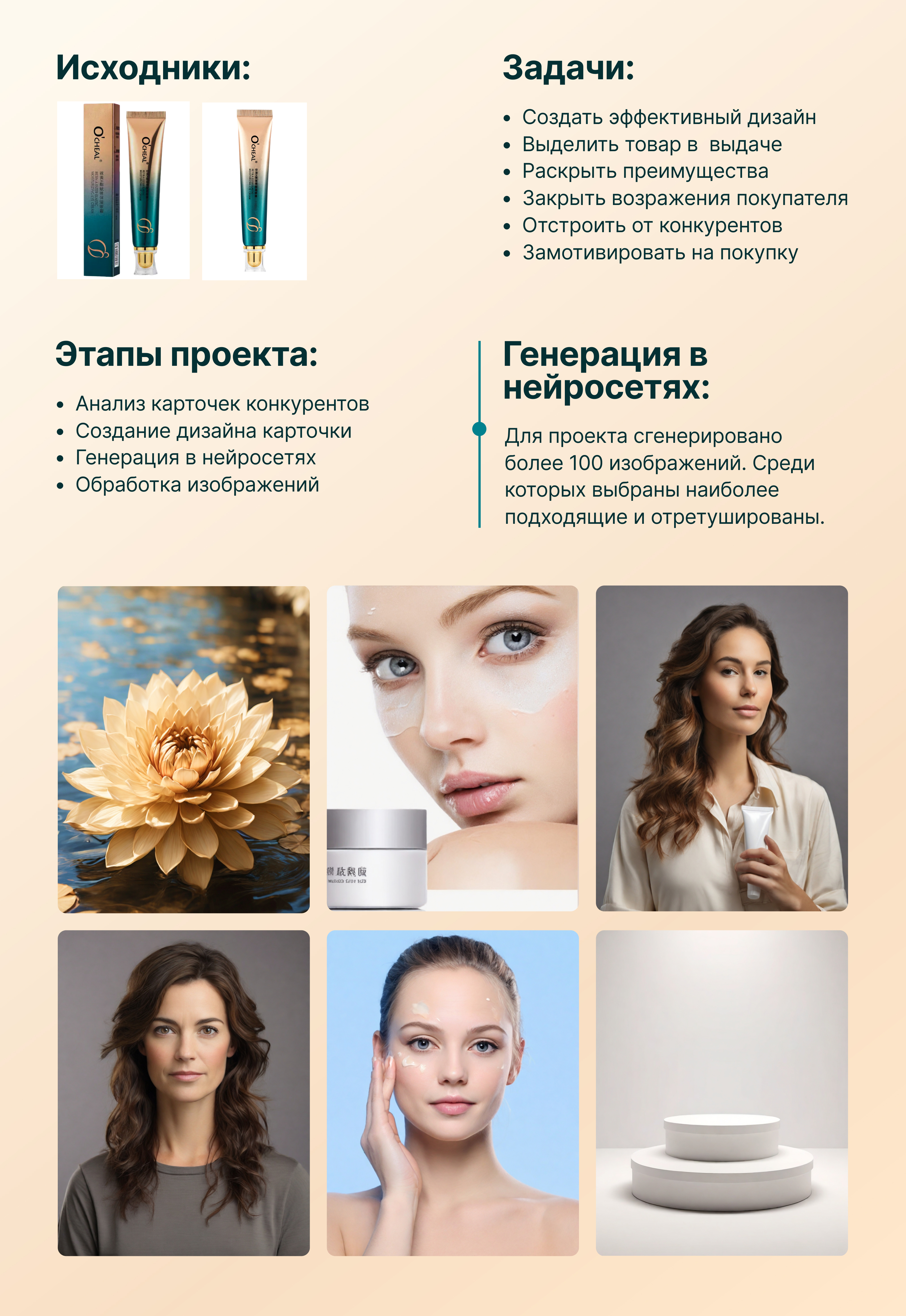 Инфографика. Дизайн карточки для Wildberries — Изображение №2 — Графика, Маркетинг на Dprofile