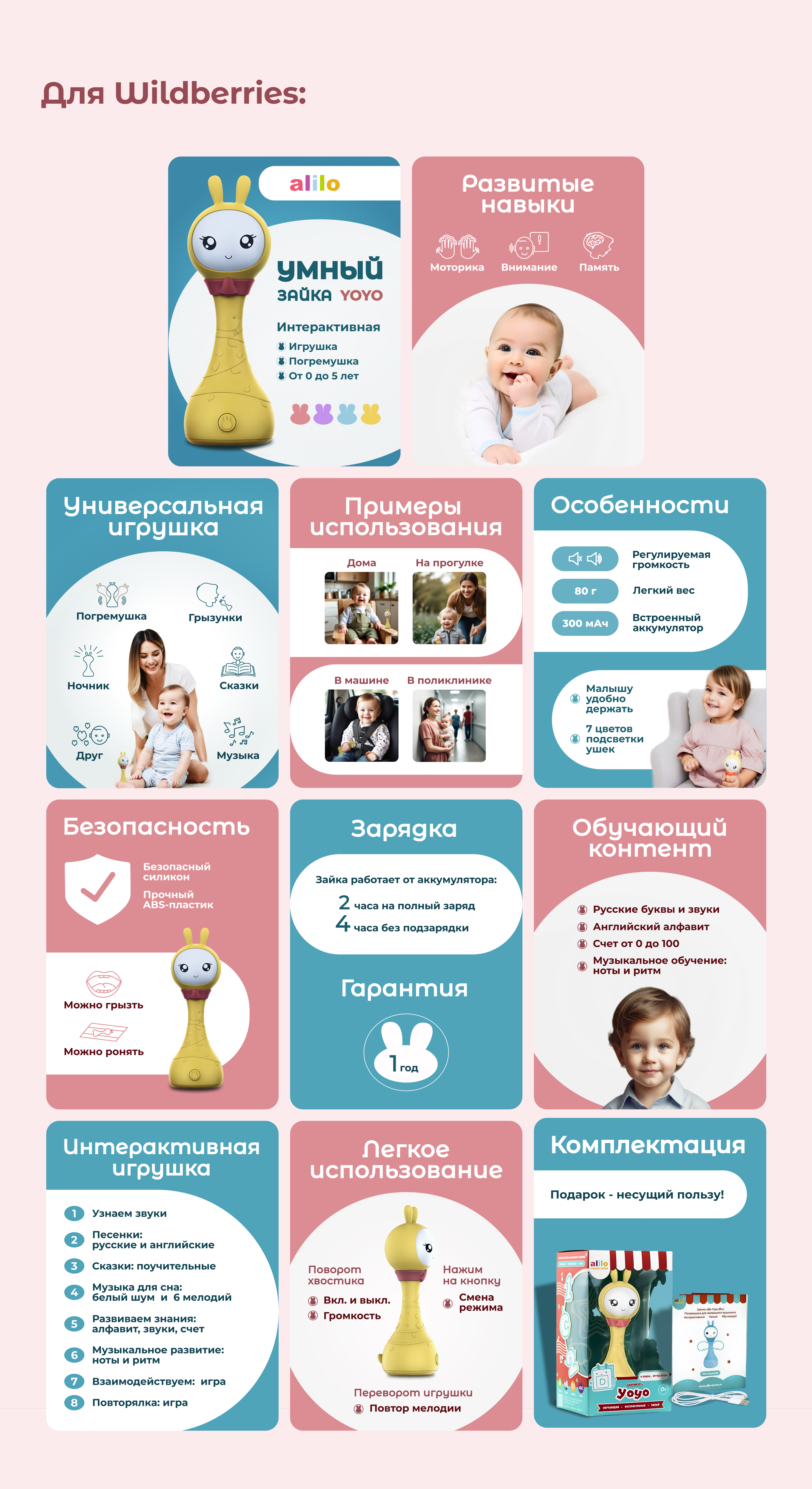 Инфографика карточки товара+анимированная обложка — Изображение №6 — Анимация, Маркетинг на Dprofile