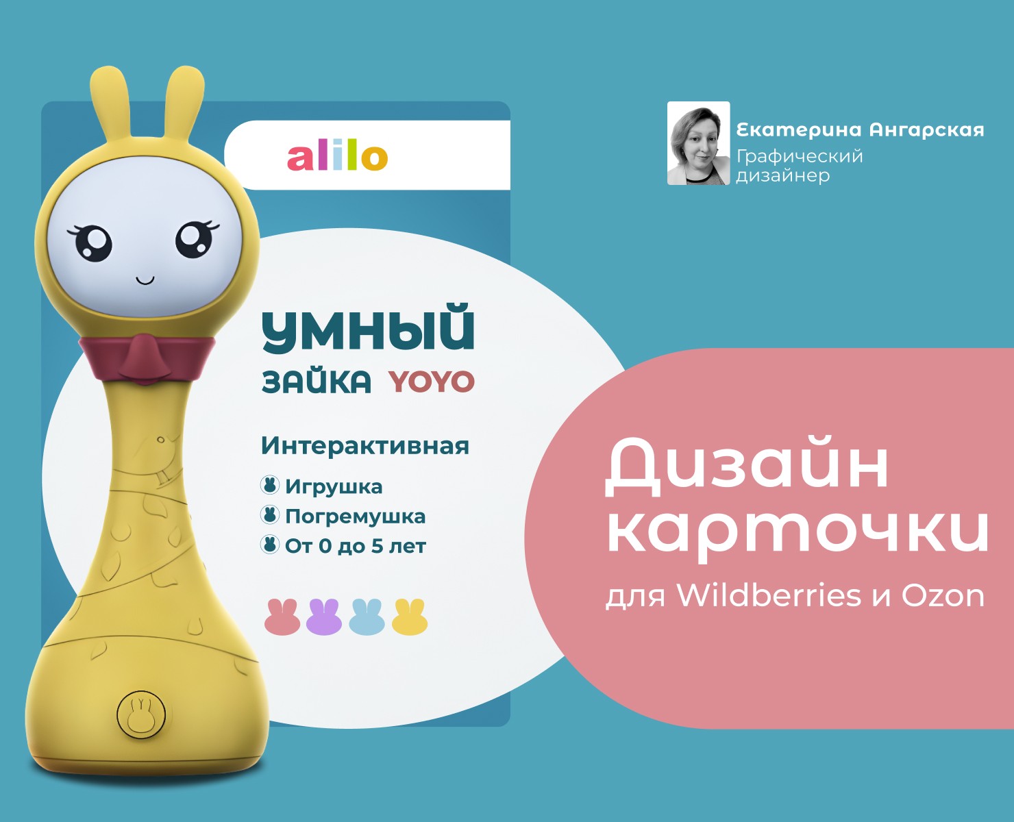 Инфографика карточки товара+анимированная обложка на Dprofile