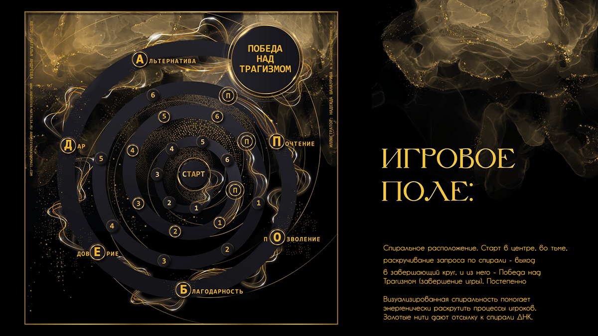 Игровое поле для трансформационной игры — Изображение №4 — Графика на Dprofile