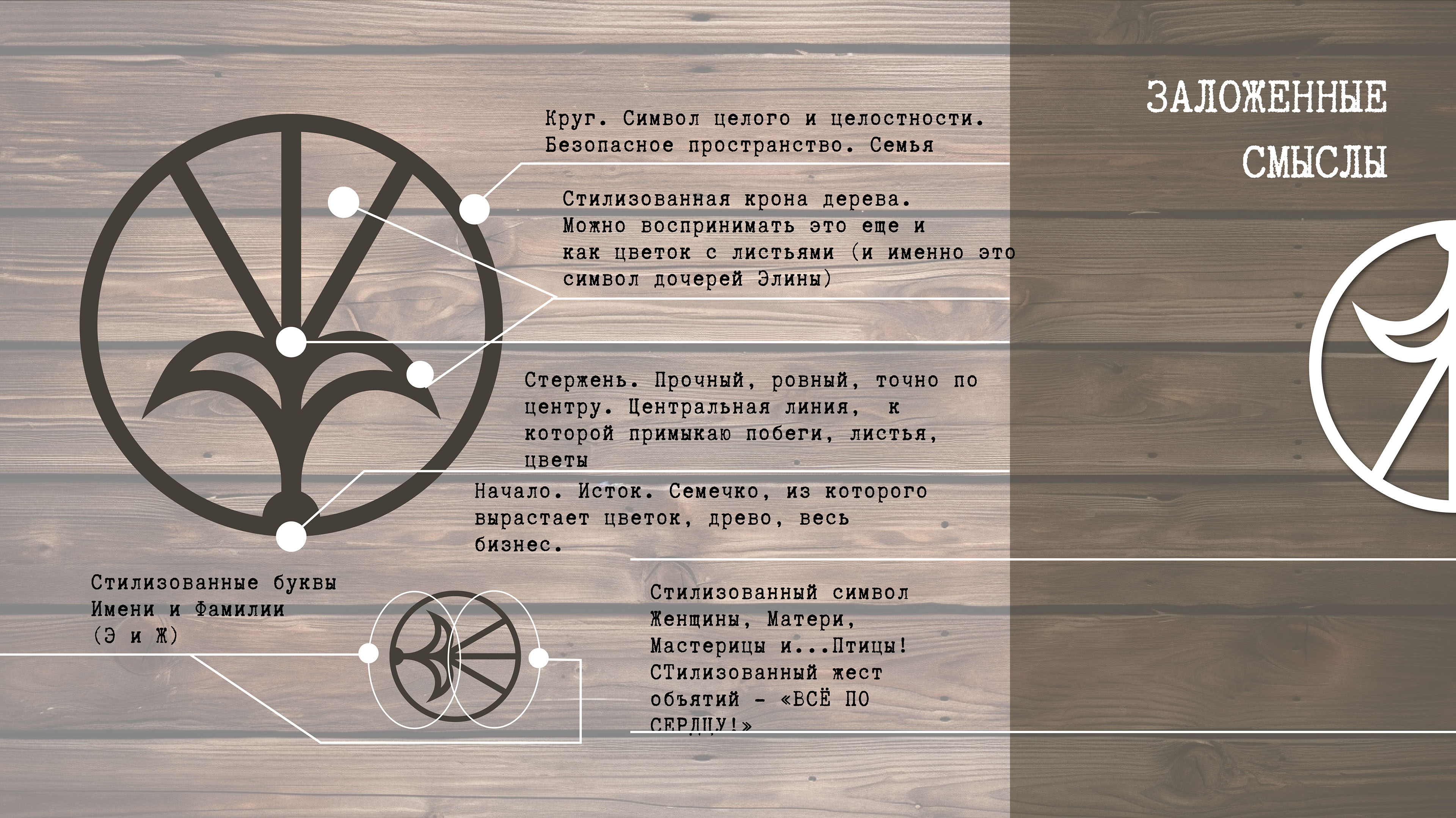 Логотип для женской столярной мастерской — Изображение №7 — Брендинг на Dprofile