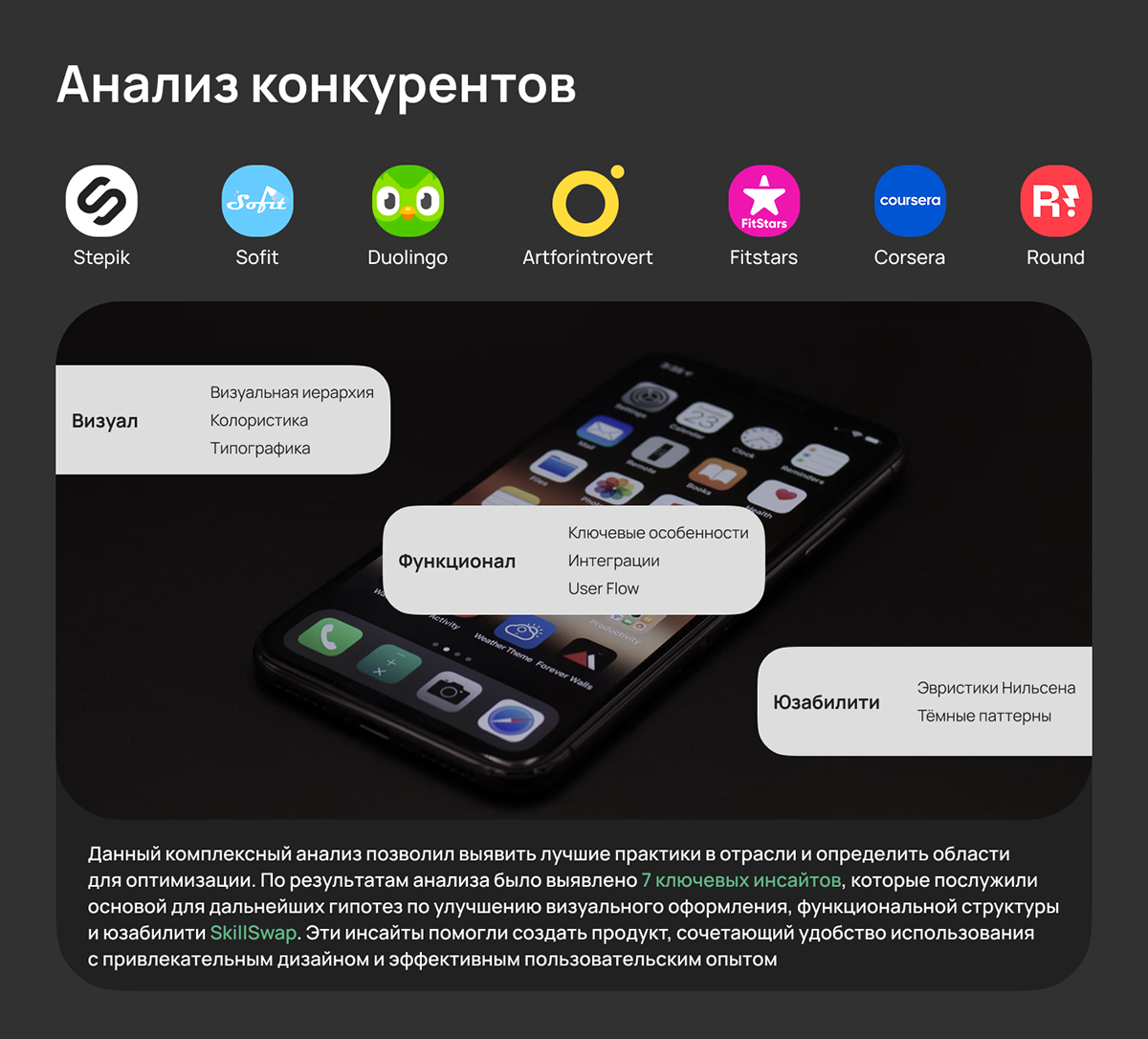 SkillSwap | Mobile App | UX/UI Design — Изображение №6 — Интерфейсы на Dprofile