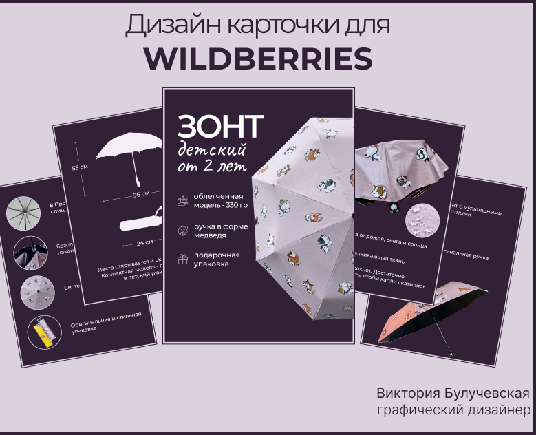 Инфографика для Wildberries — Графика, Маркетинг на Dprofile