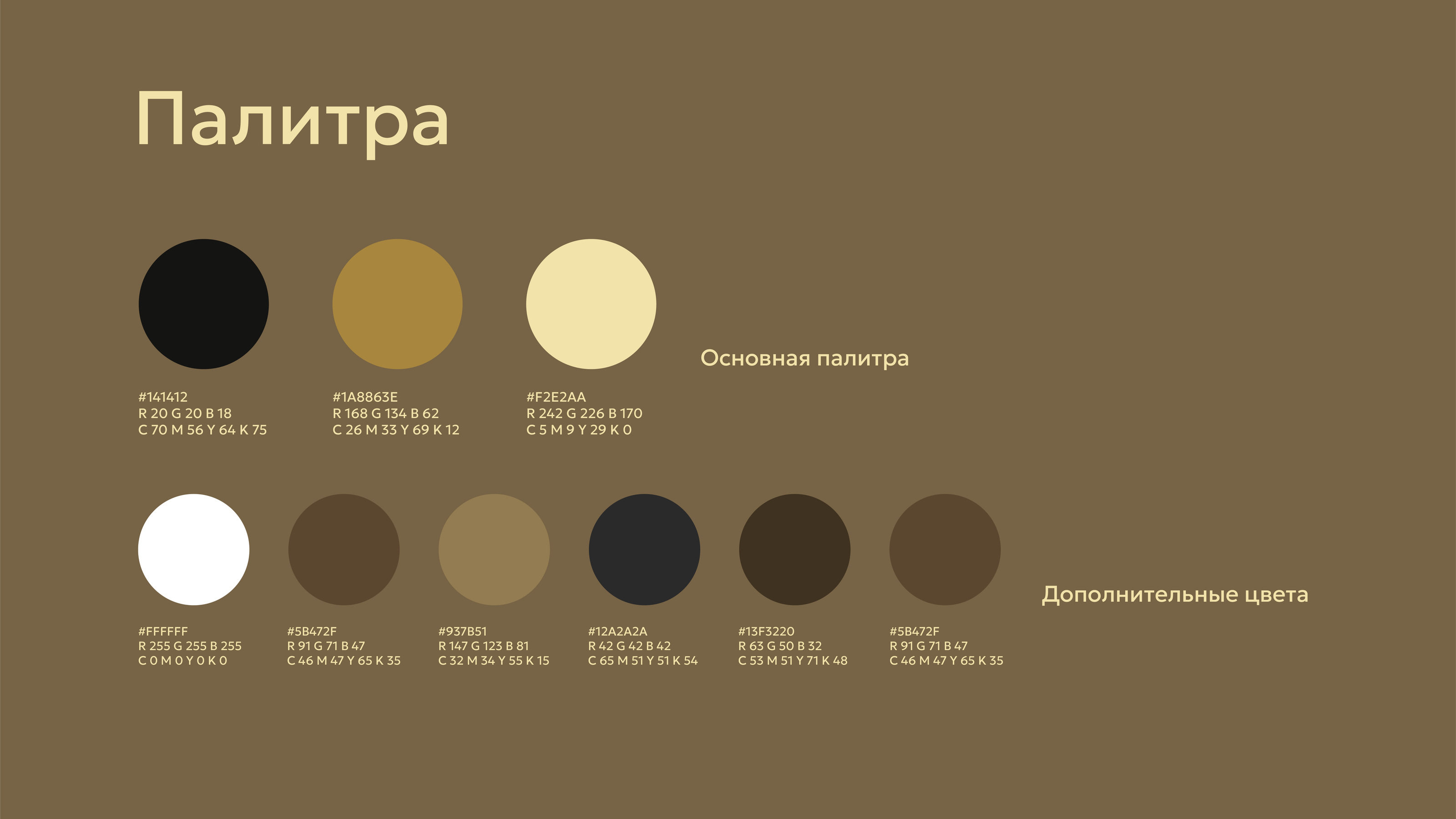 Айдентика для фудкорта СУШИ АРТ — Изображение №3 — Брендинг на Dprofile