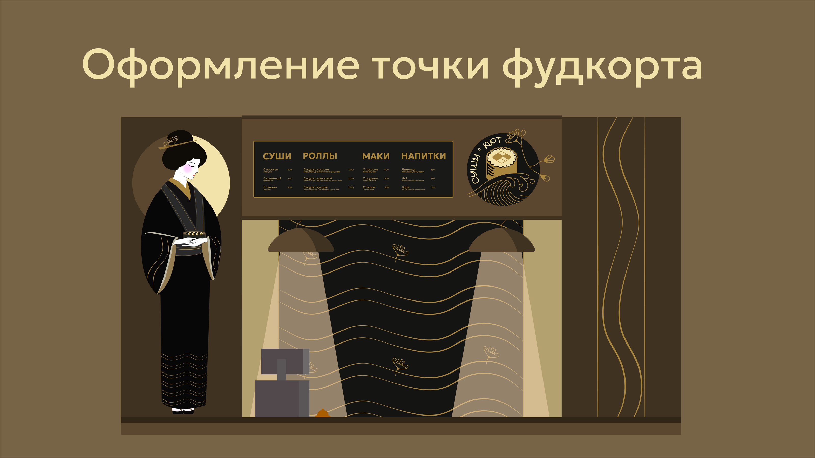 Айдентика для фудкорта СУШИ АРТ — Изображение №7 — Брендинг на Dprofile