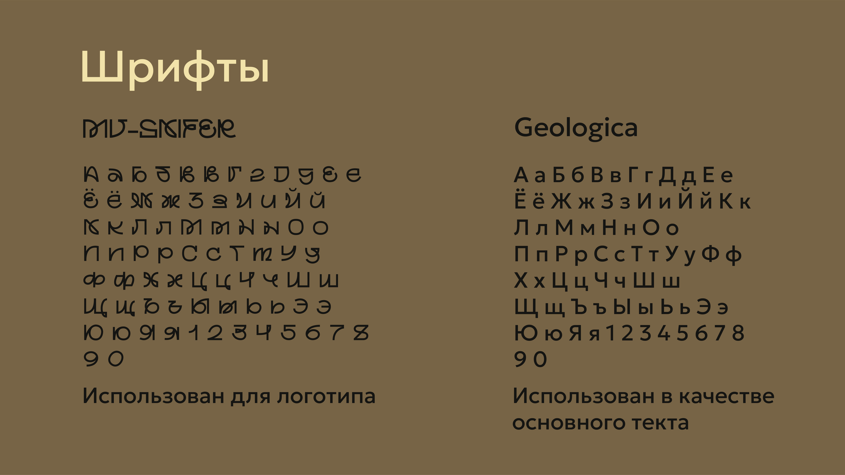 Айдентика для фудкорта СУШИ АРТ — Изображение №4 — Брендинг на Dprofile