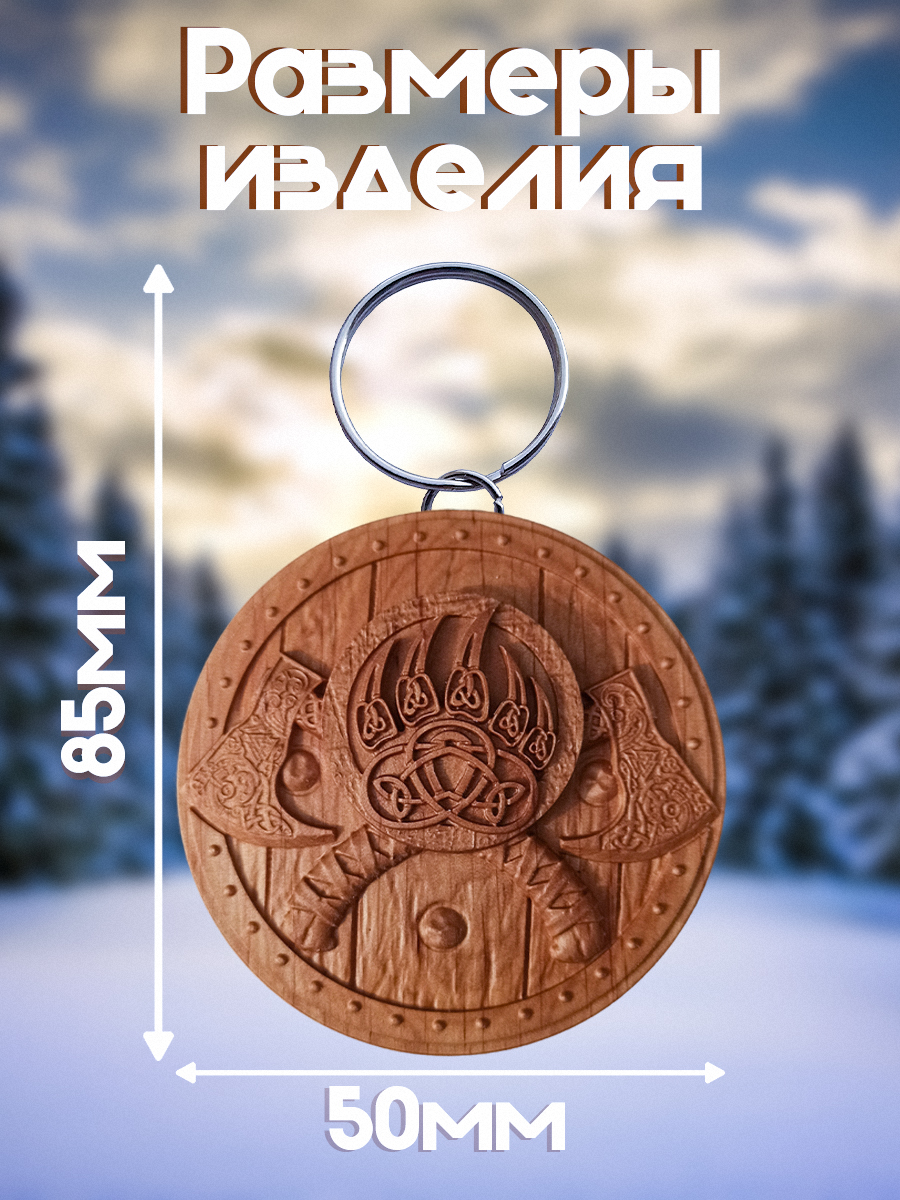 Инфографика вб — Изображение №2 — Брендинг, Маркетинг на Dprofile