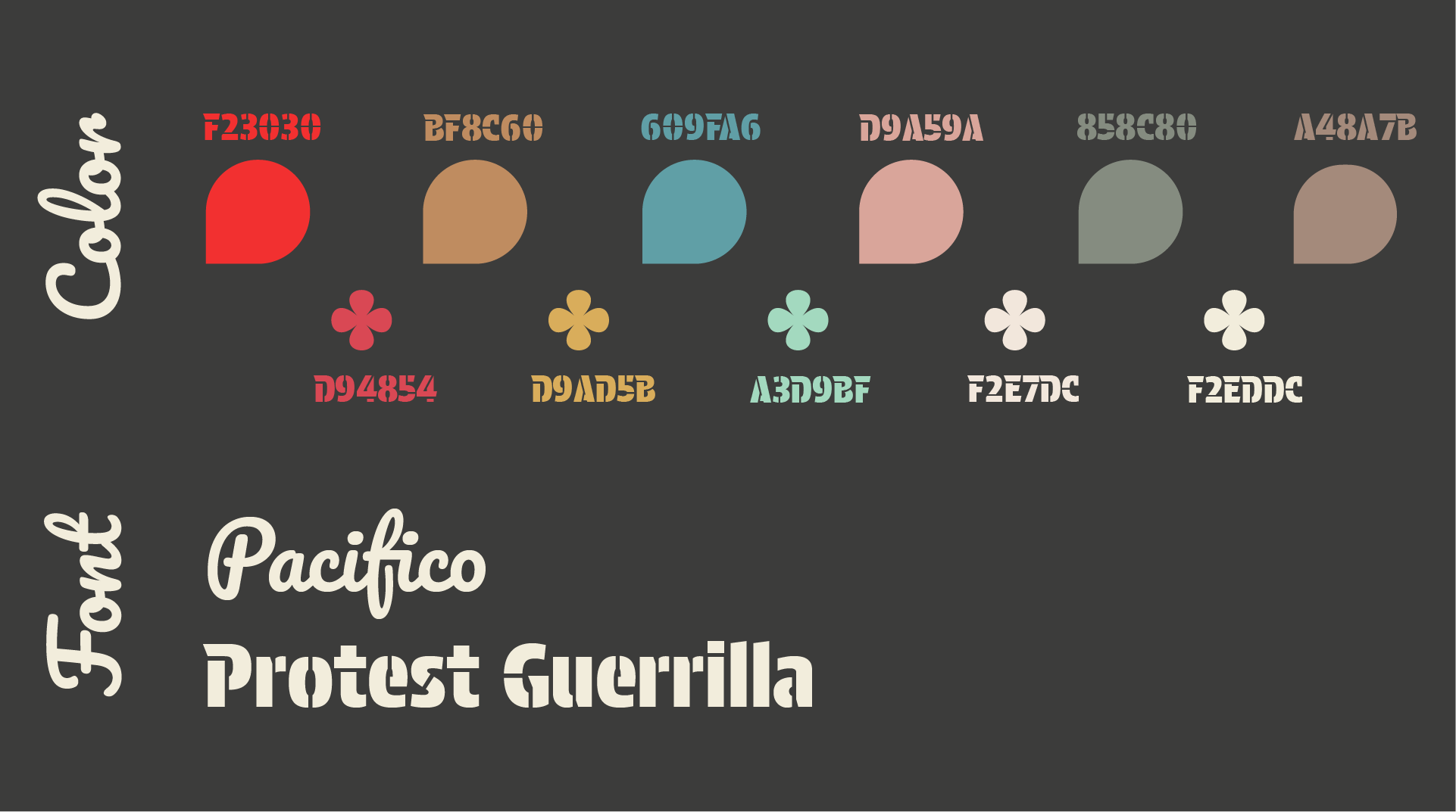 Coffee and records — Изображение №3 — Брендинг, Графика на Dprofile