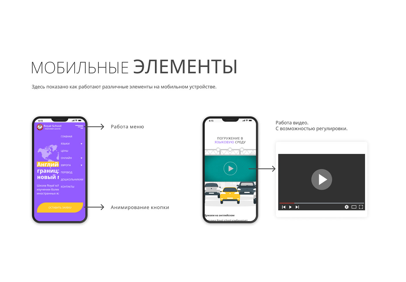 Royal School языковая школа — Изображение №19 — Интерфейсы, Брендинг на Dprofile