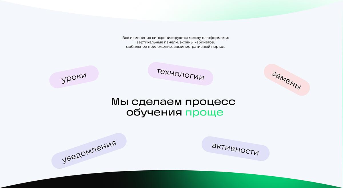 Разработка Цифровой среды школьного расписания UX/UI — Изображение №6 — Интерфейсы на Dprofile