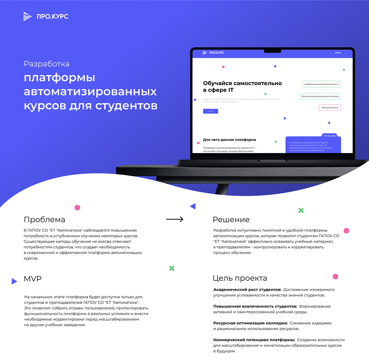 Разработка дизайна платформы Автоматизированной среды курсов — Изображение №1 — Интерфейсы на Dprofile