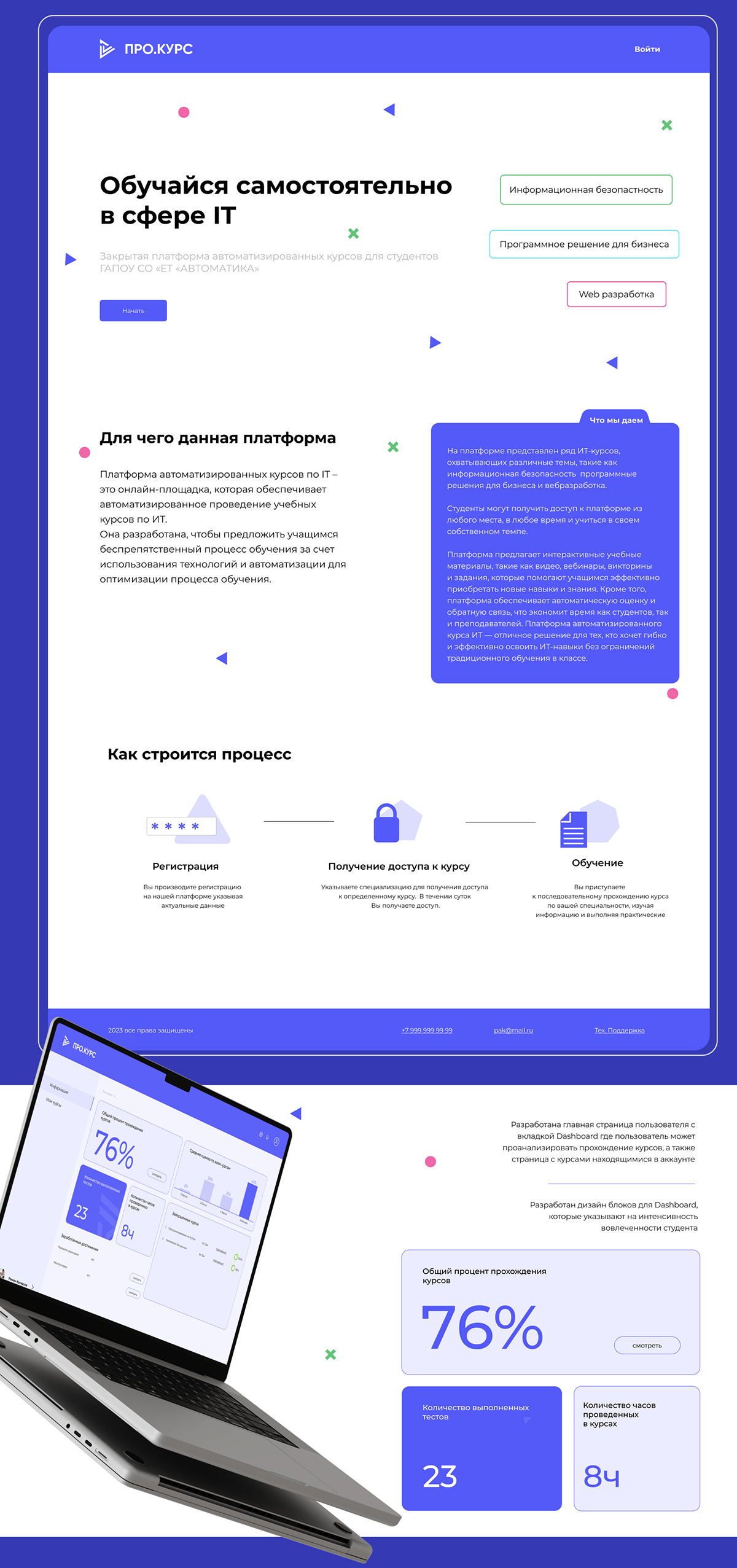 Разработка дизайна платформы Автоматизированной среды курсов — Изображение №7 — Интерфейсы на Dprofile