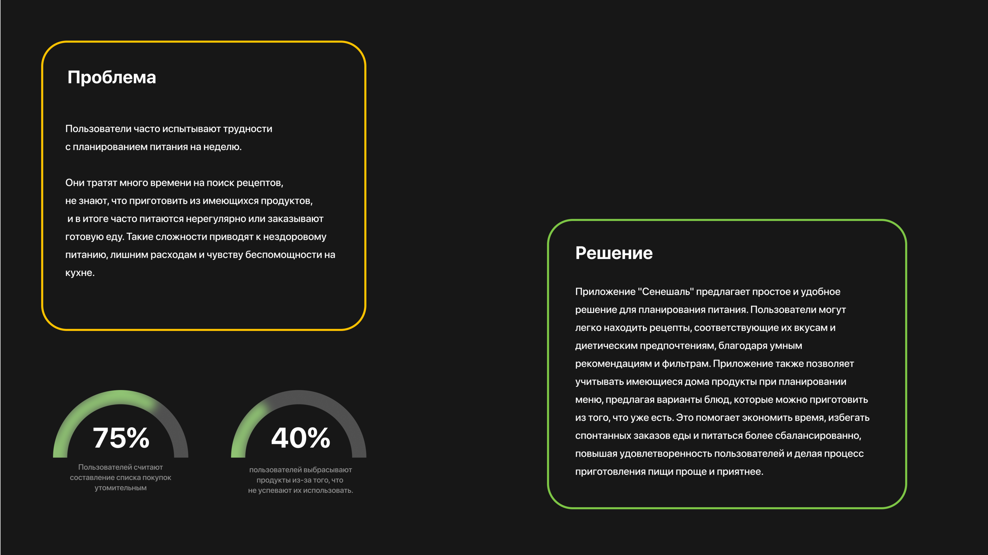 Разработка Ux/ui приложения помощника заметок с AI — Изображение №3 — Интерфейсы на Dprofile