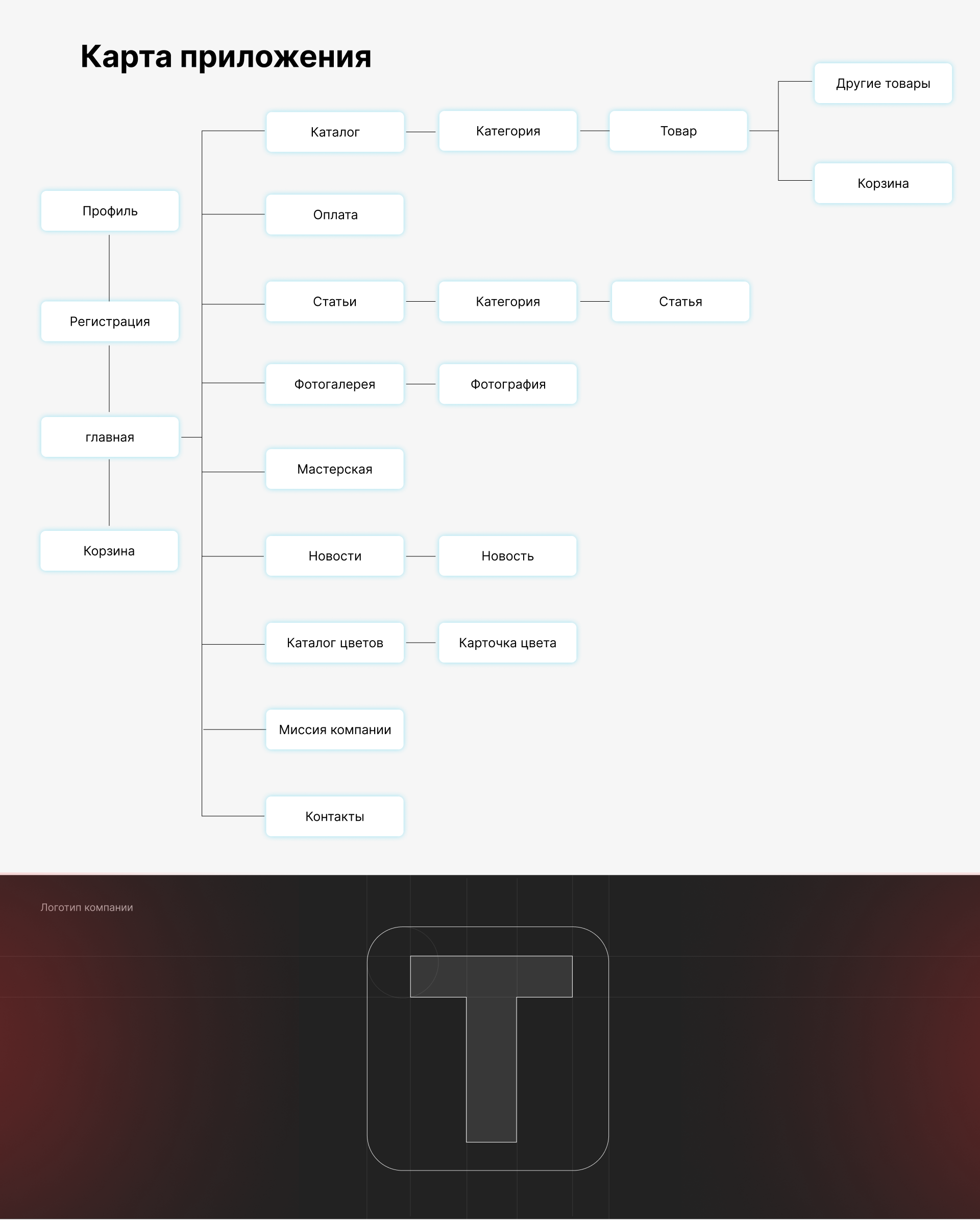 UX/UI приложения для магазина Студия цвета Тиккурила — Изображение №3 — Интерфейсы на Dprofile