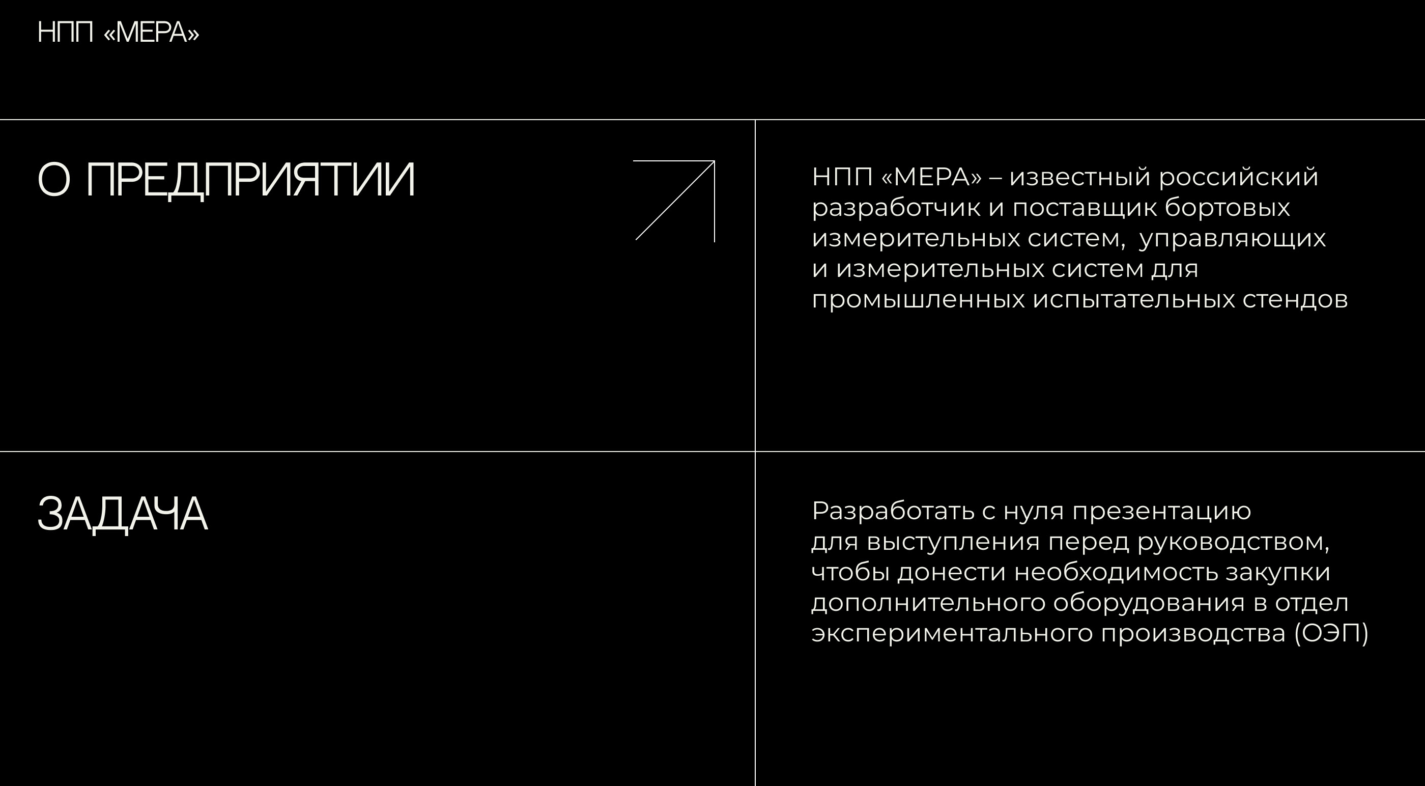 Презентация для выступления перед руководством — Изображение №2 — Графика, Маркетинг на Dprofile