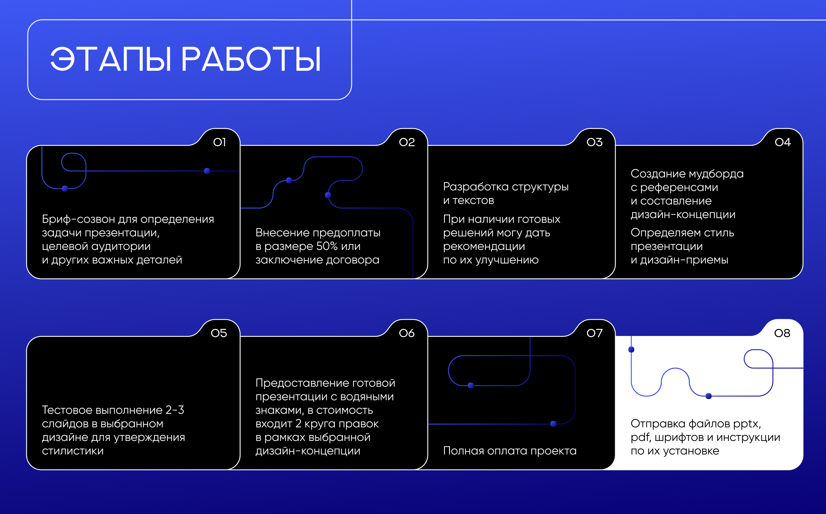 Портфолио — Изображение №10 — Графика, Маркетинг на Dprofile