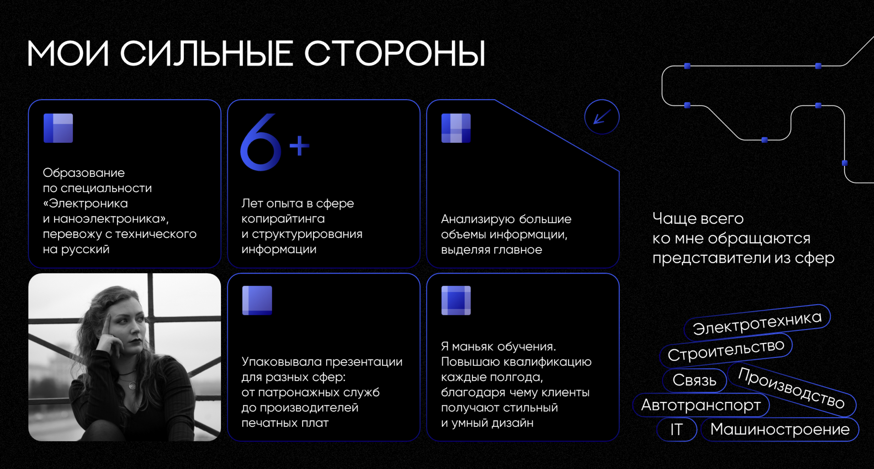 Портфолио — Изображение №2 — Графика, Маркетинг на Dprofile