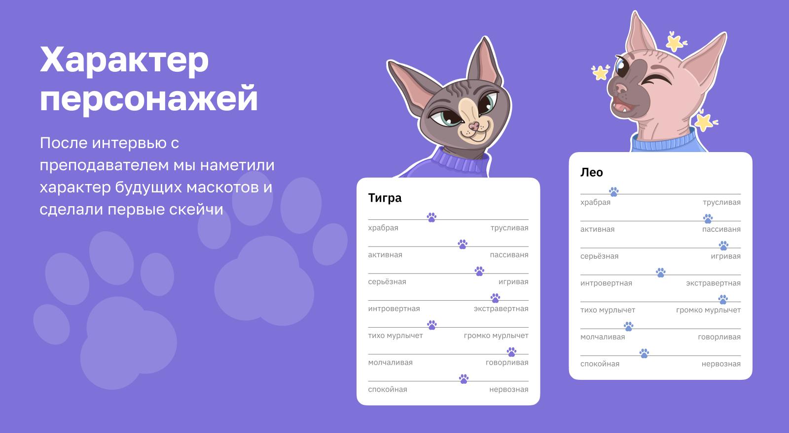 Создание стикеров для Школково — Изображение №4 — Иллюстрация, Маркетинг на Dprofile