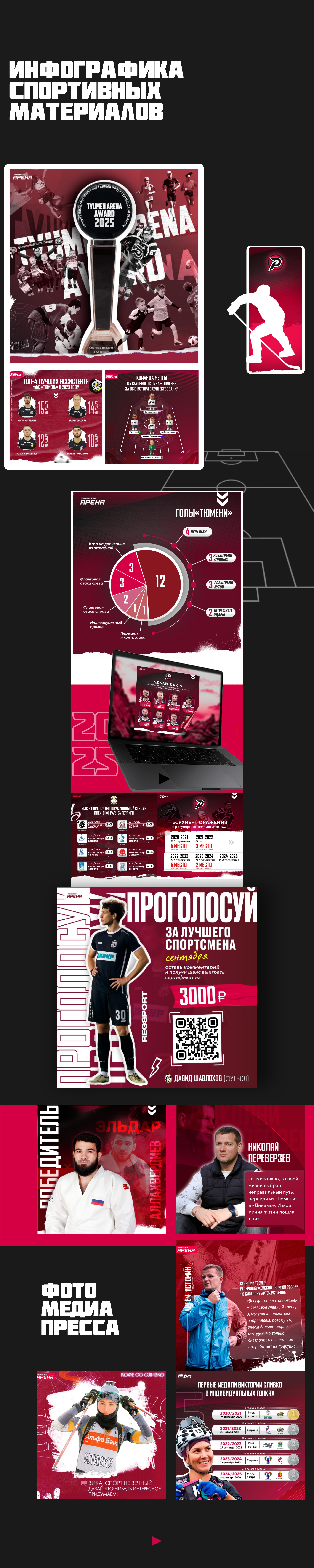 Инфографика для спортивного портала — Изображение №1 — Графика, Маркетинг на Dprofile
