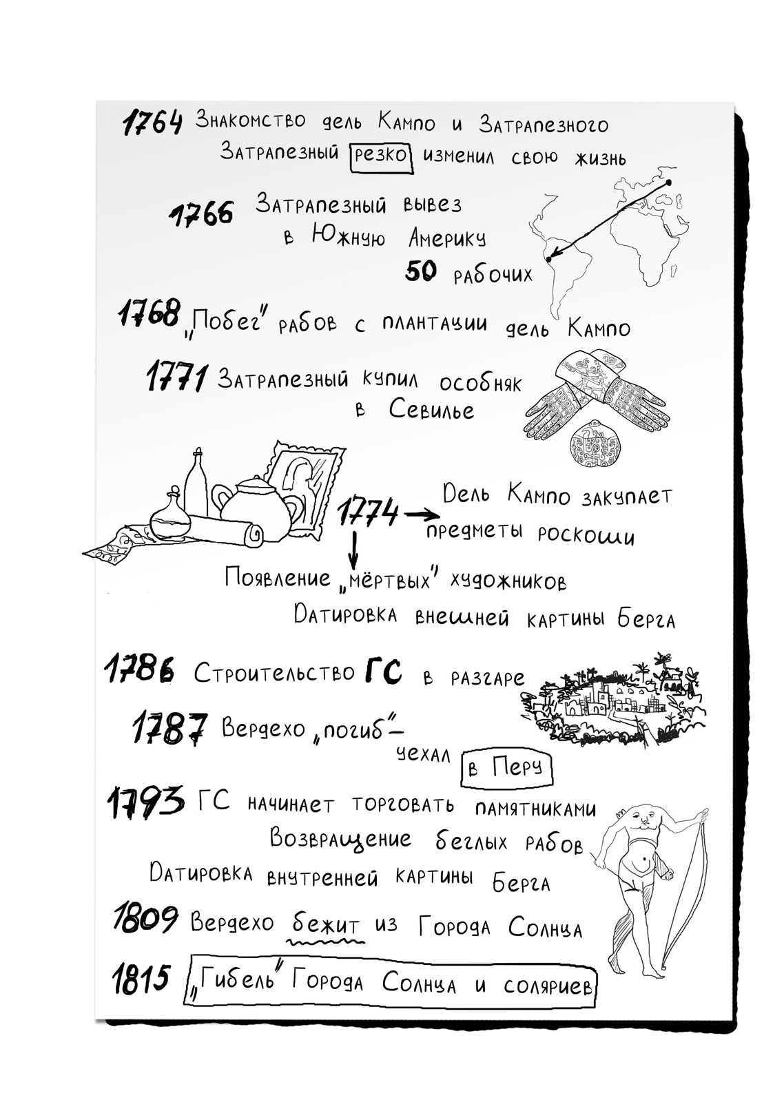 "Город Солнца" - обложки и иллюстрации — Изображение №59 — Иллюстрация, Графика на Dprofile