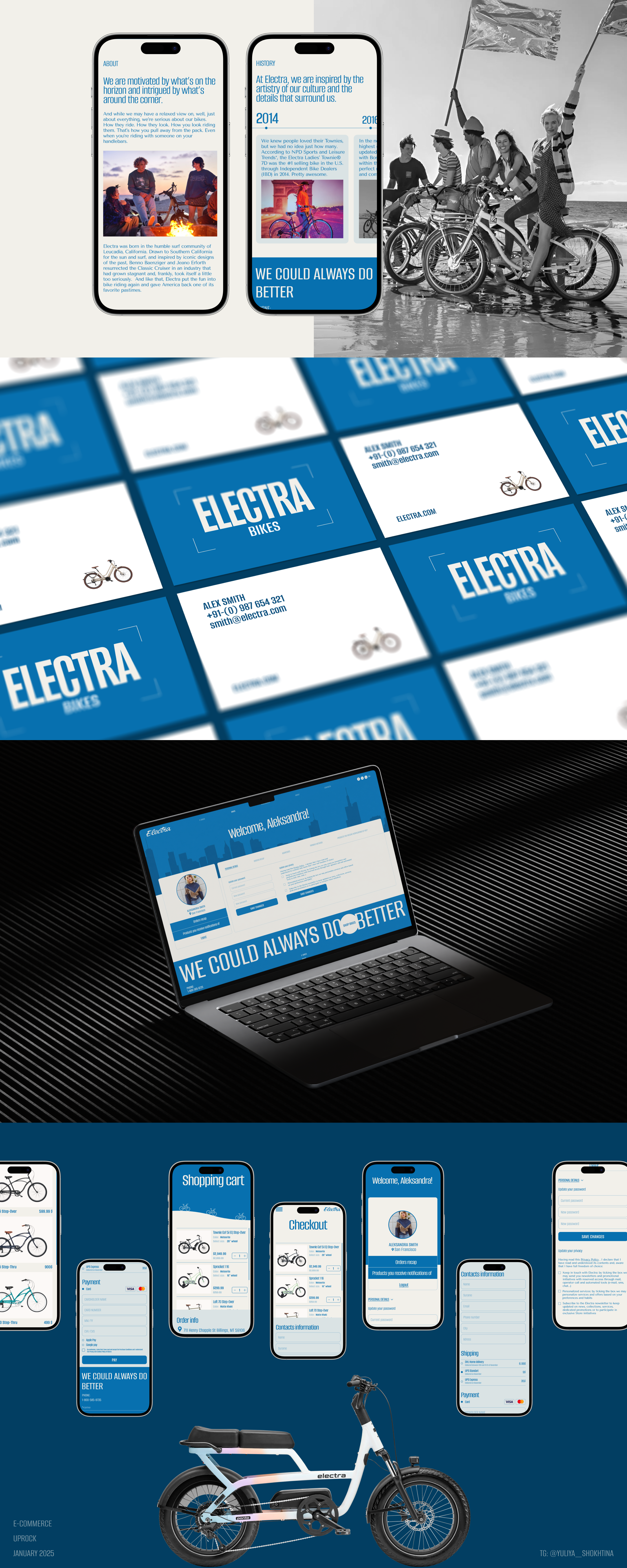 Electra | E-commerce — Изображение №6 — Интерфейсы на Dprofile