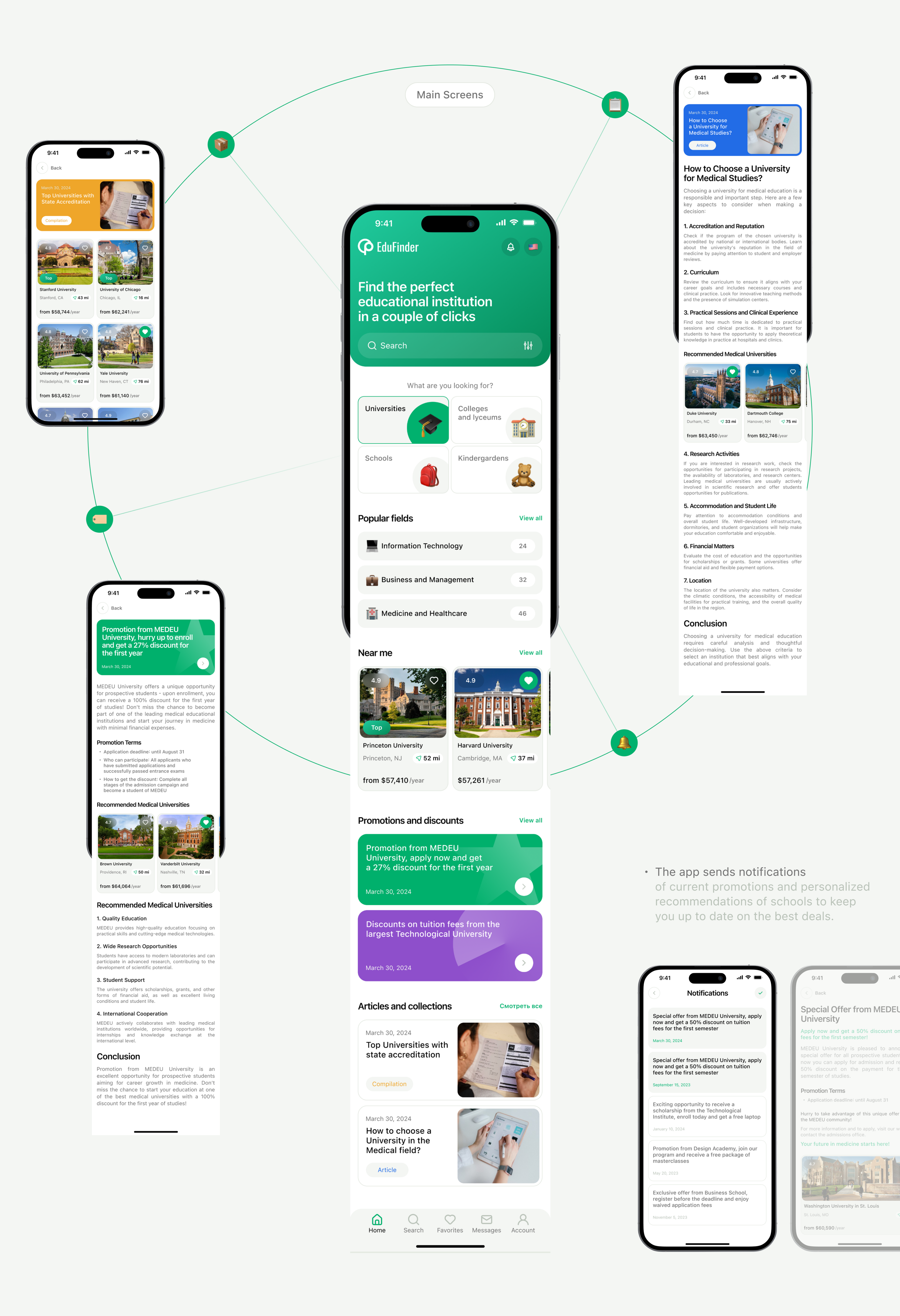 EduFinder | Поиск учебных заведений — Изображение №11 — Интерфейсы, Брендинг на Dprofile