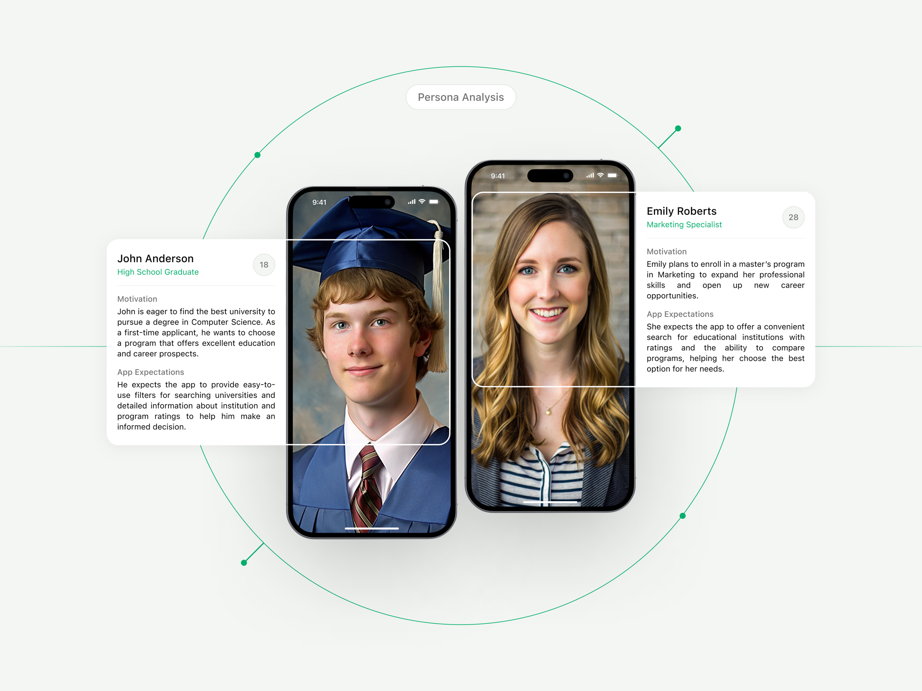 EduFinder | Поиск учебных заведений — Изображение №4 — Интерфейсы, Брендинг на Dprofile