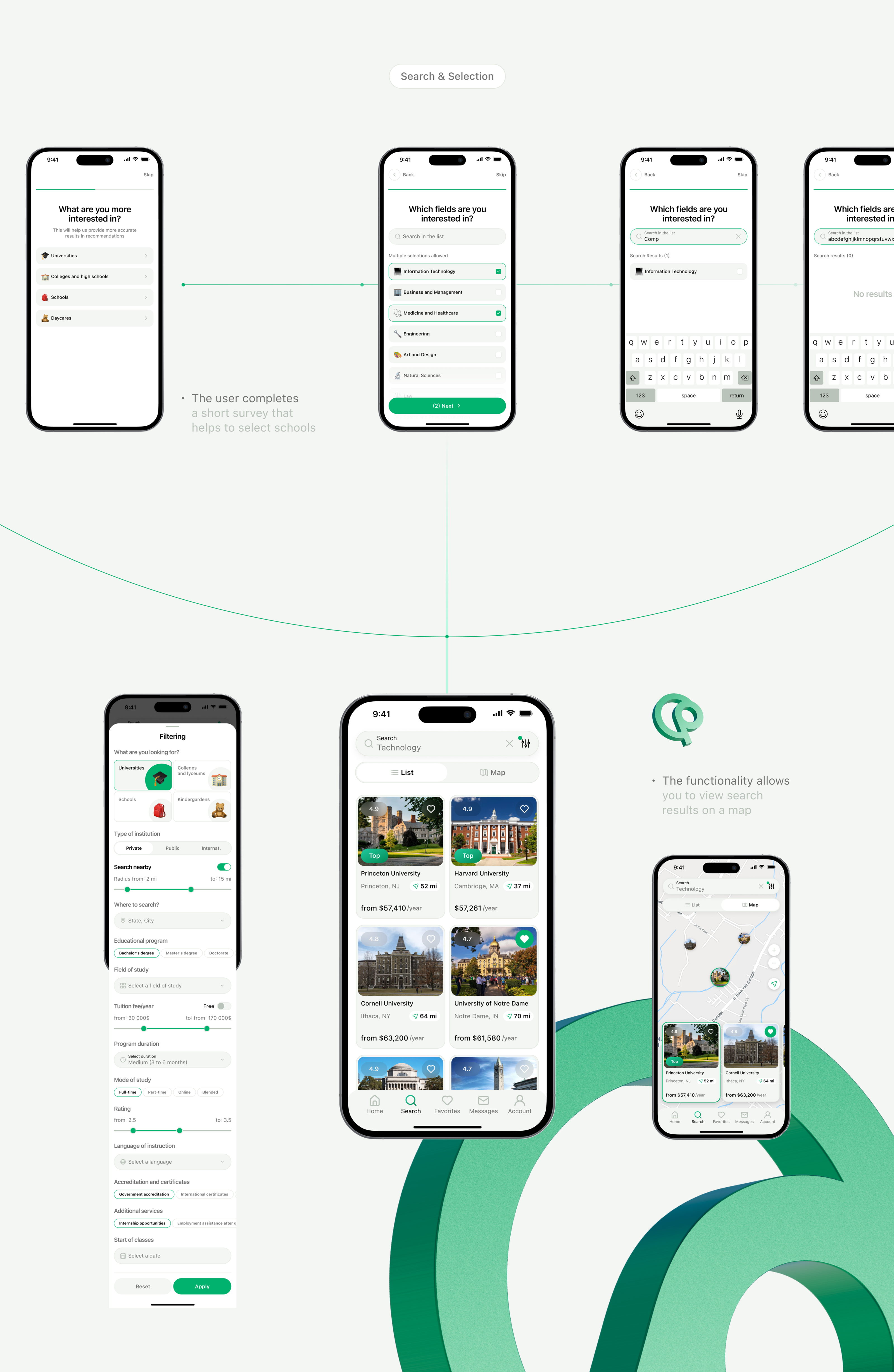 EduFinder | Поиск учебных заведений — Изображение №14 — Интерфейсы, Брендинг на Dprofile