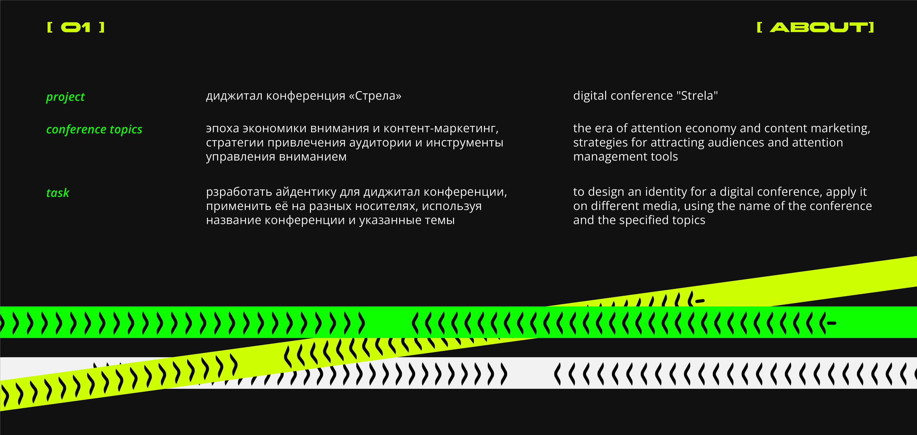 Digital-конференция "Стрела" |Брендинг|Айдентика|Логотип — Изображение №2 — Брендинг на Dprofile