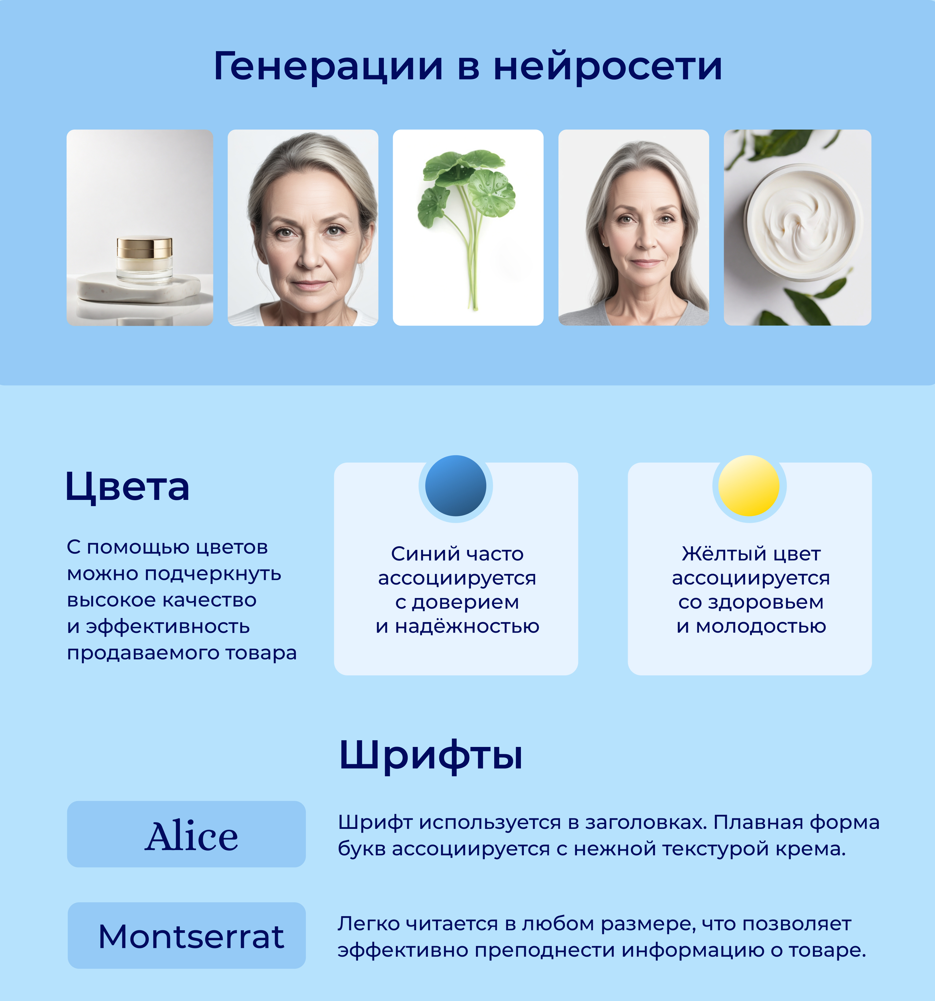 Дизайн карточки для Wildberries — Изображение №5 — Графика, Маркетинг на Dprofile