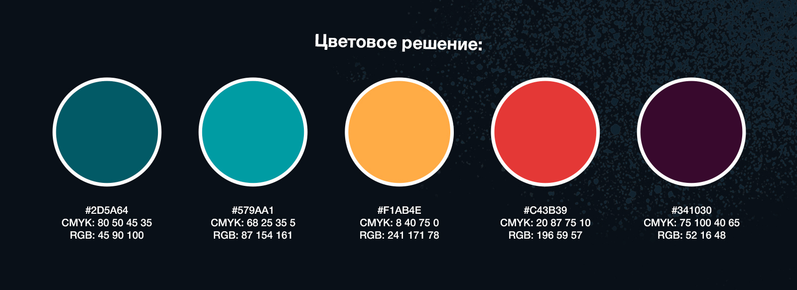 Разработка плакатов для чемпионата по гимнастике — Изображение №2 — Иллюстрация, Маркетинг на Dprofile