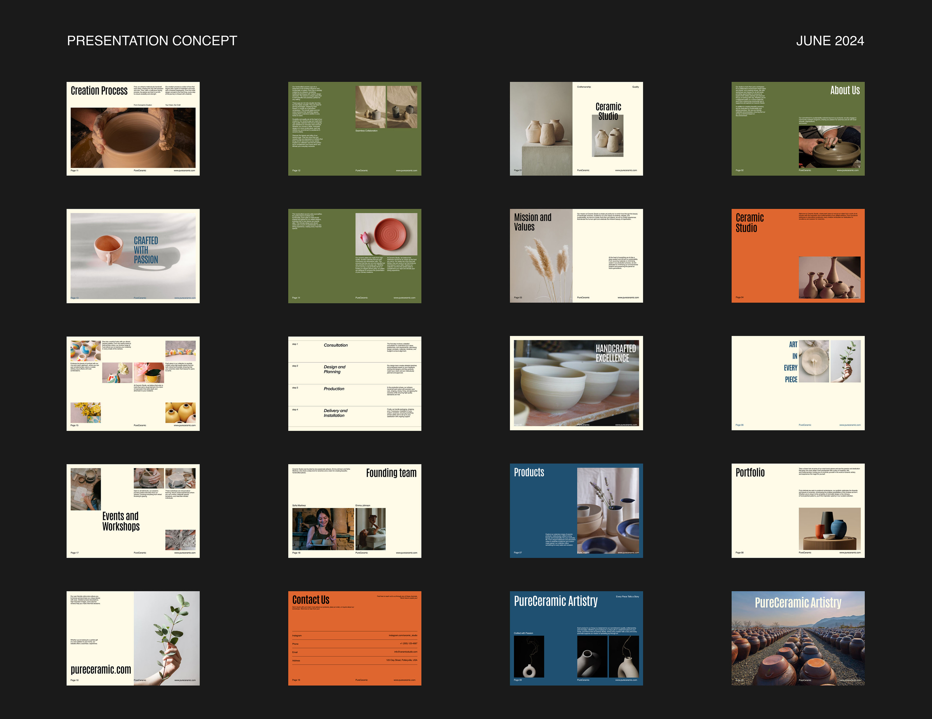 Presentation design | Дизайн презентации — Изображение №1 — Маркетинг на Dprofile