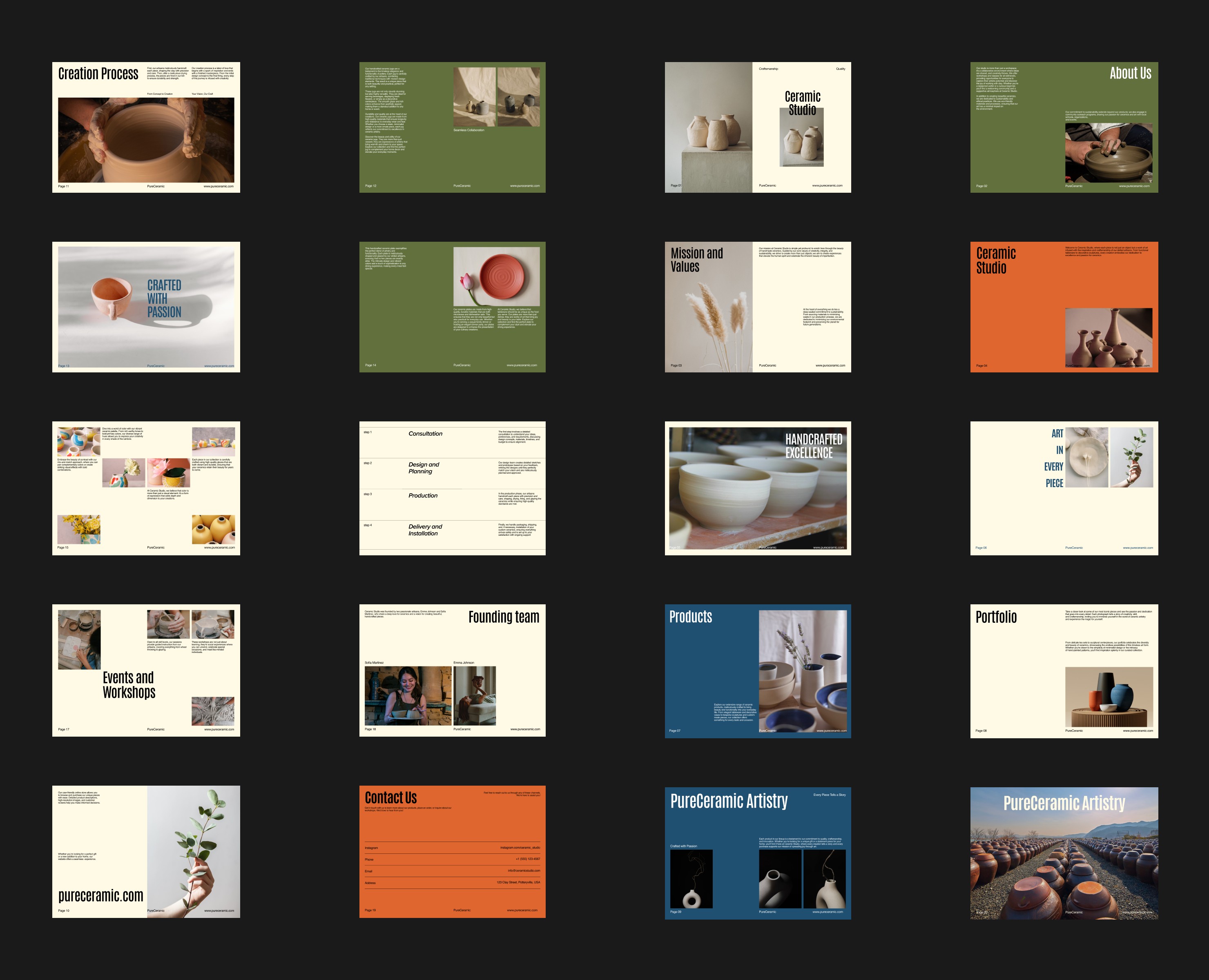 Presentation design | Дизайн презентации на Dprofile
