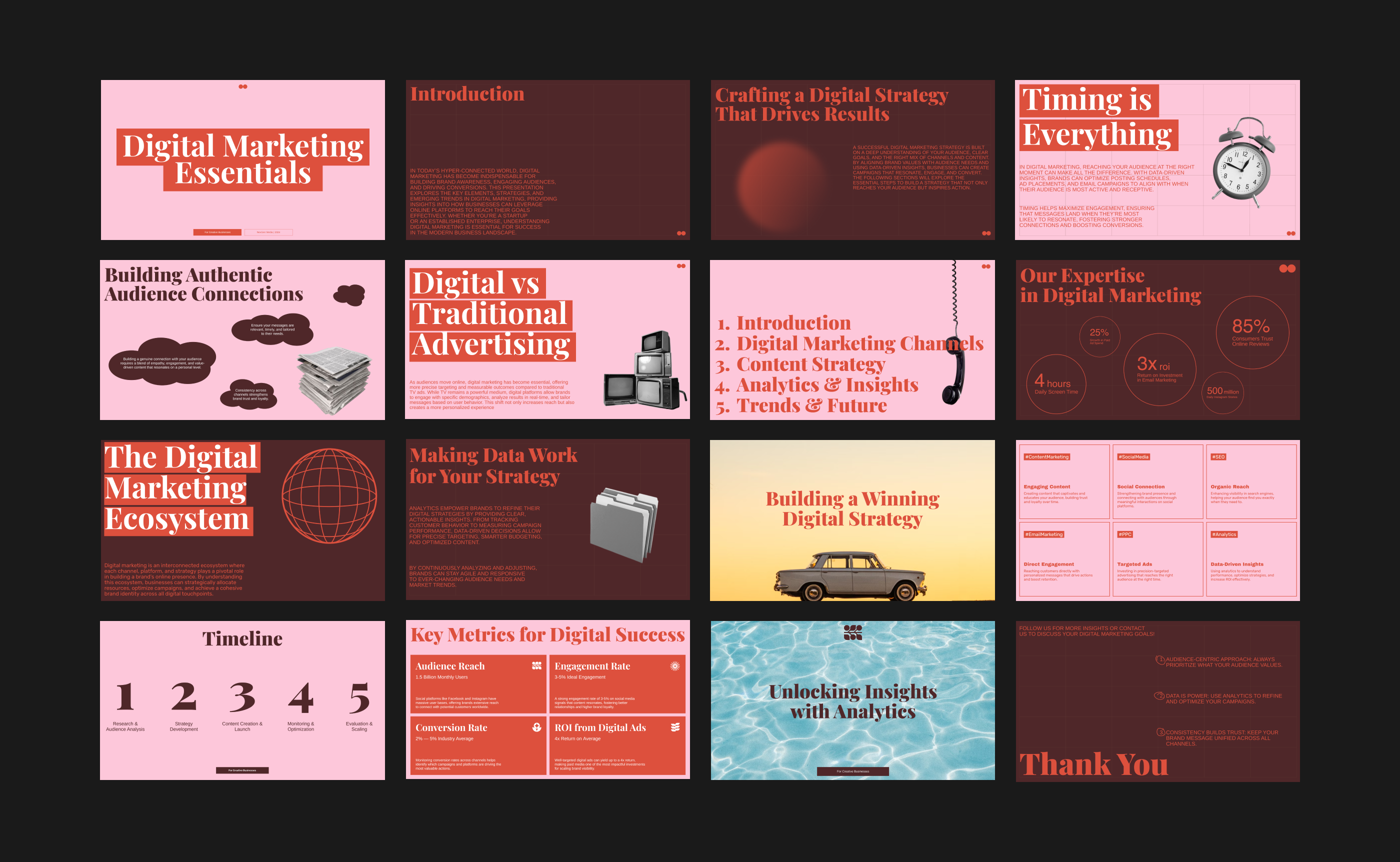 Digital Marketing Presentation Design — Изображение №1 — Маркетинг на Dprofile