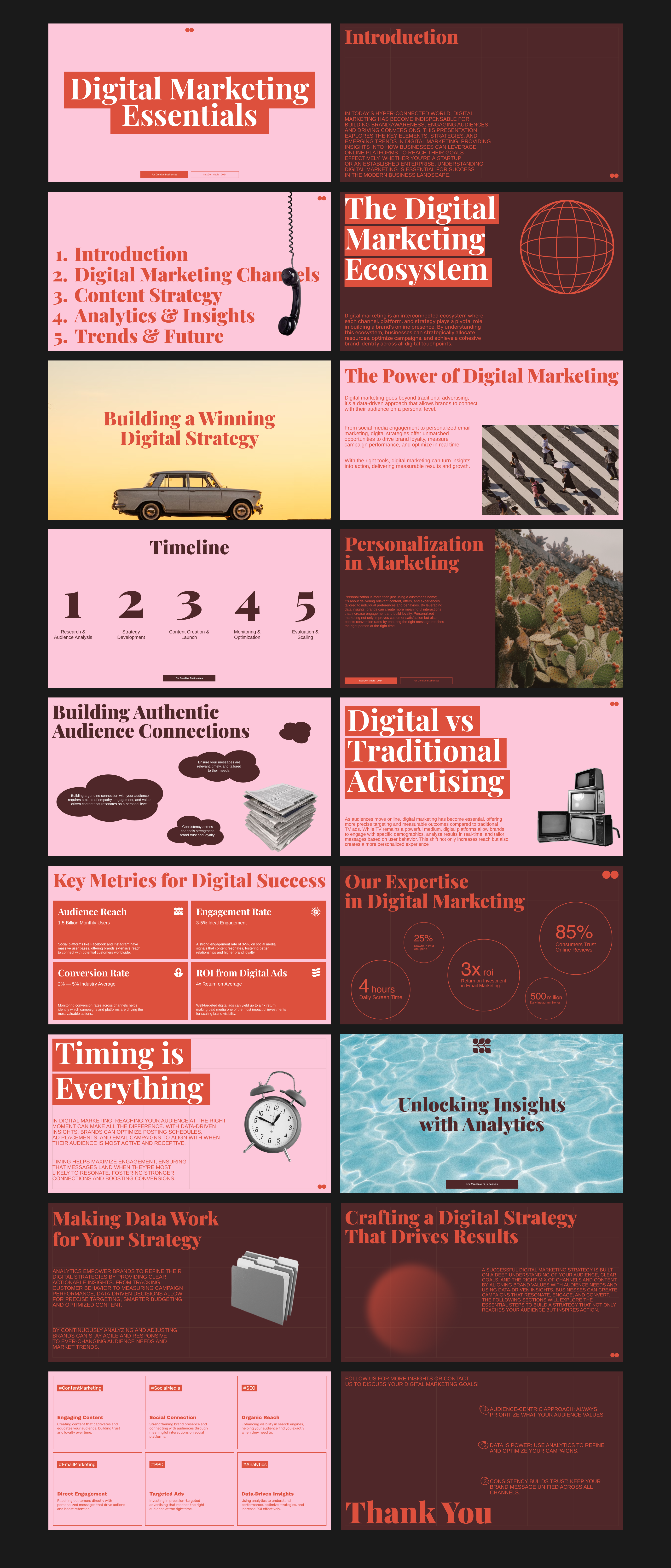 Digital Marketing Presentation Design — Изображение №3 — Маркетинг на Dprofile