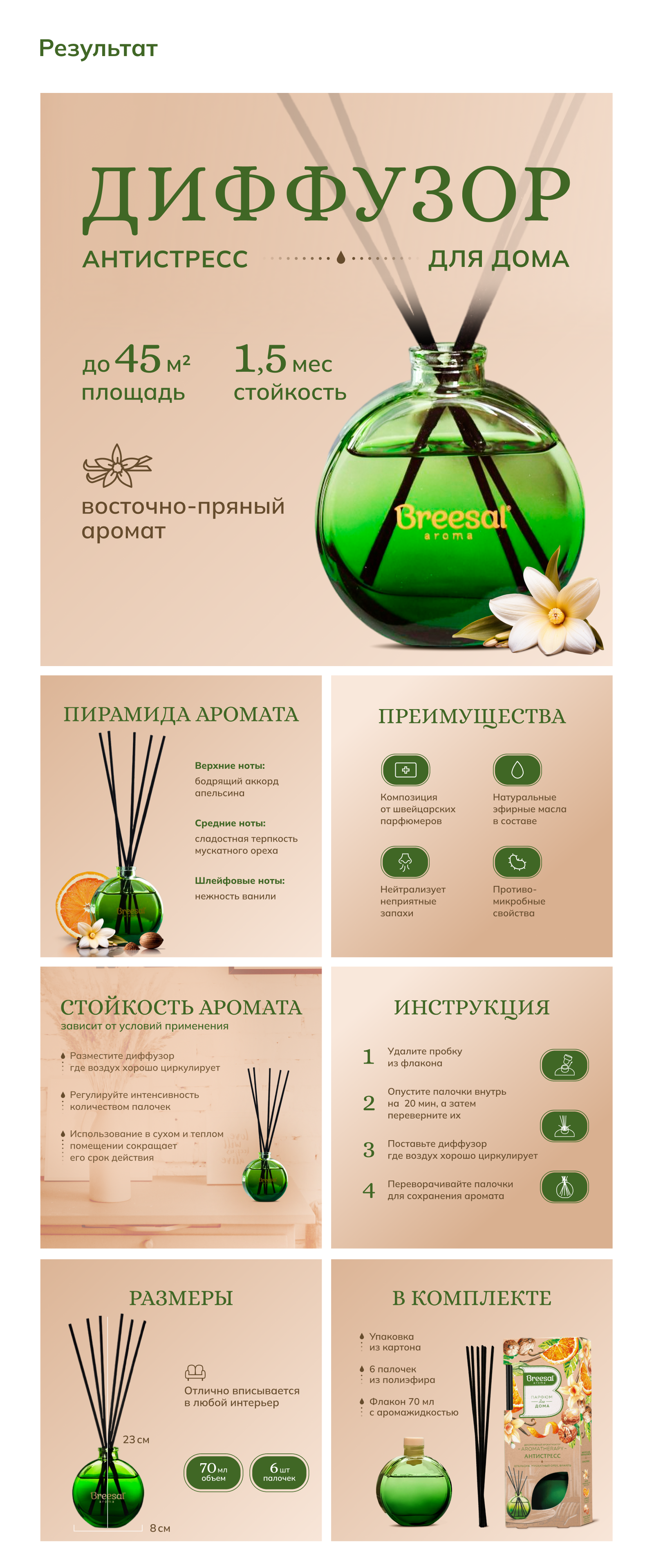 Редизайн карточки для Ozon «Диффузор для дома» — Изображение №3 — Графика, Маркетинг на Dprofile