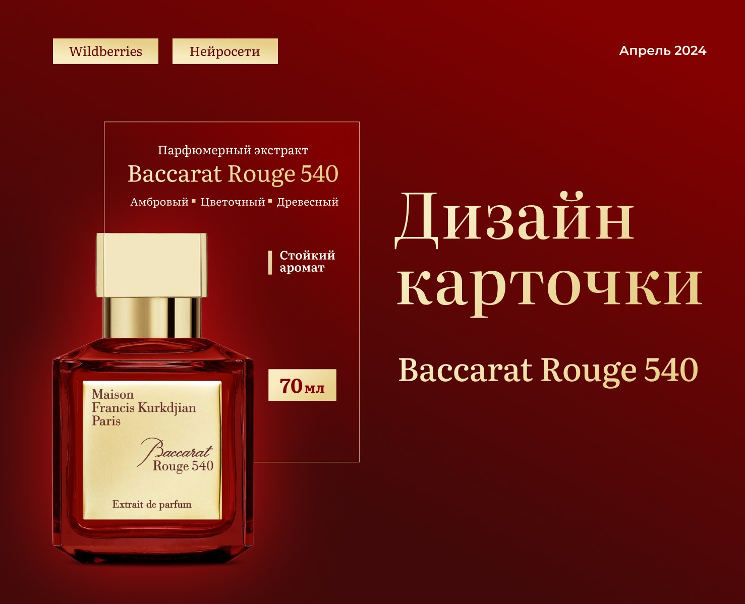 Дизайн карточки товара Wildberries на Dprofile