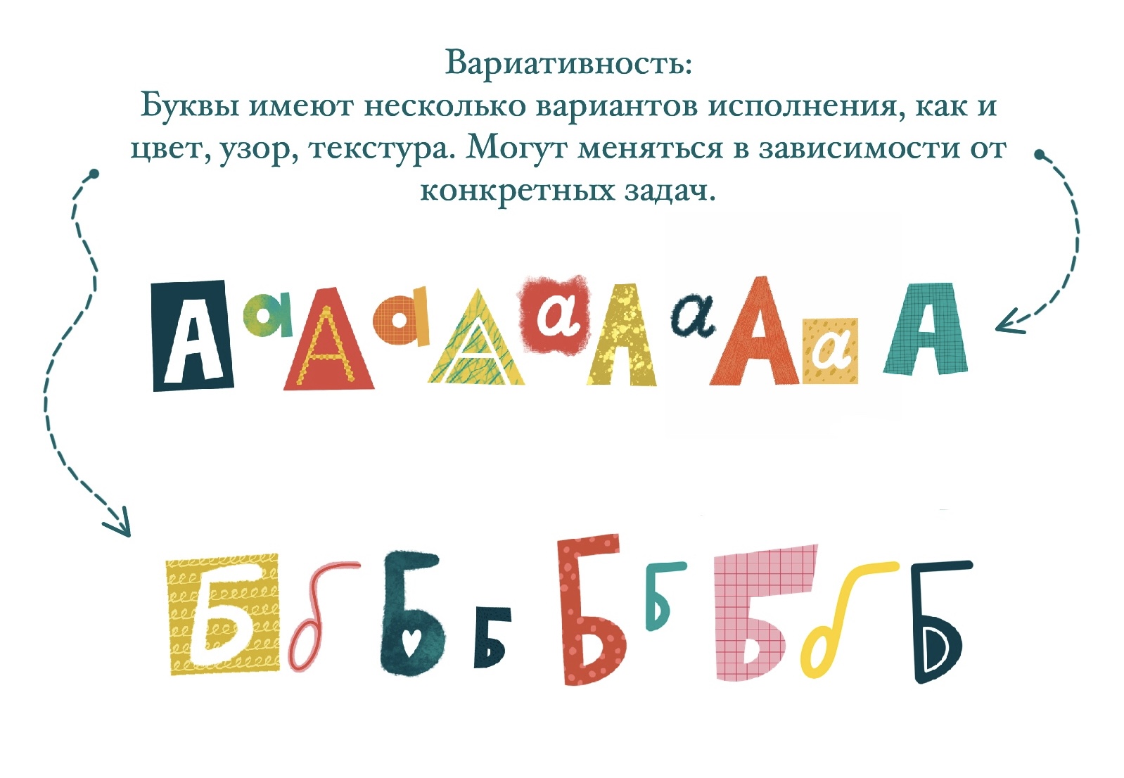 Алфавит в рамках "БКВЧ" — Изображение №7 — Иллюстрация, Графика на Dprofile