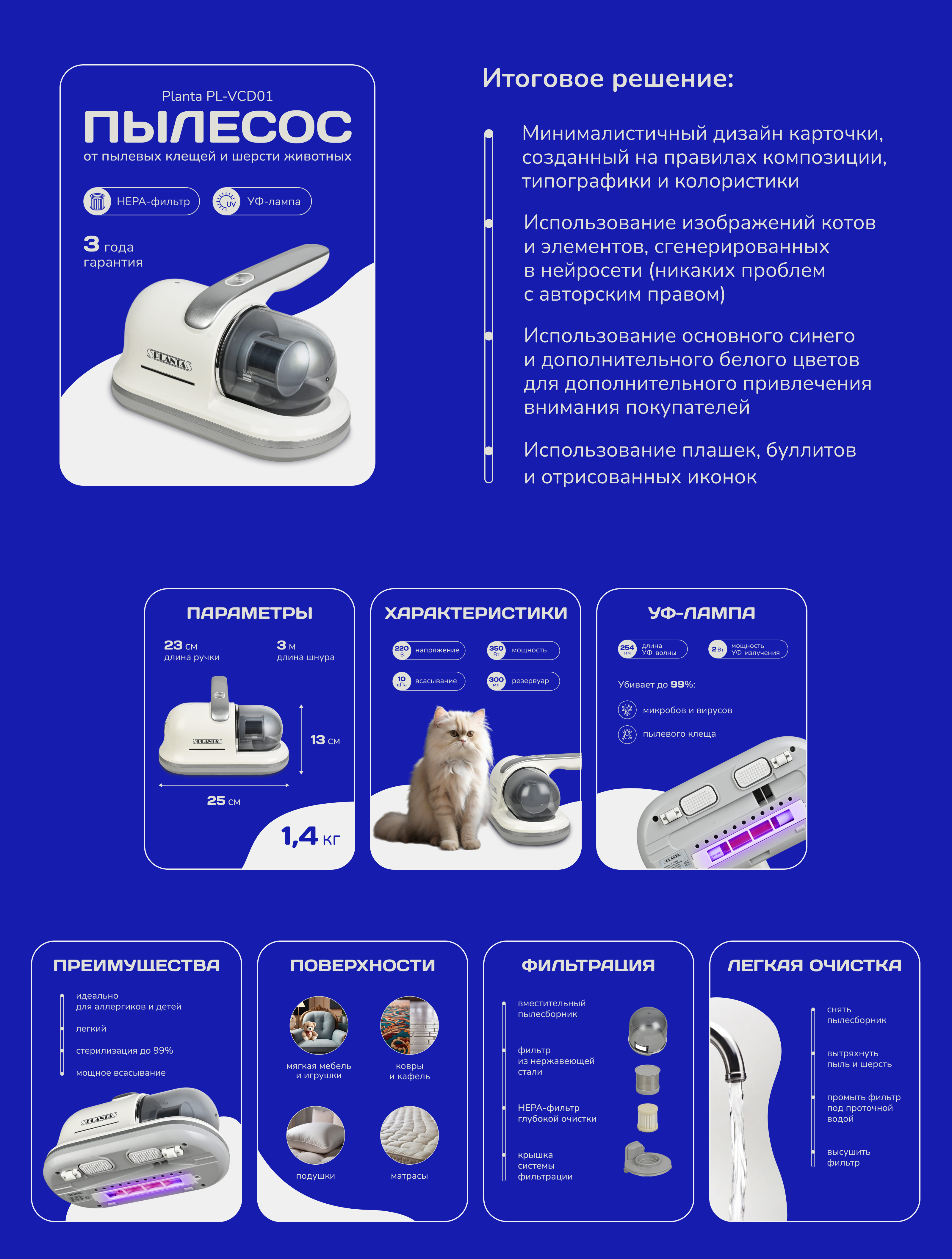 Дизайн карточки товара для Wildberries — Изображение №5 — Графика, Маркетинг на Dprofile